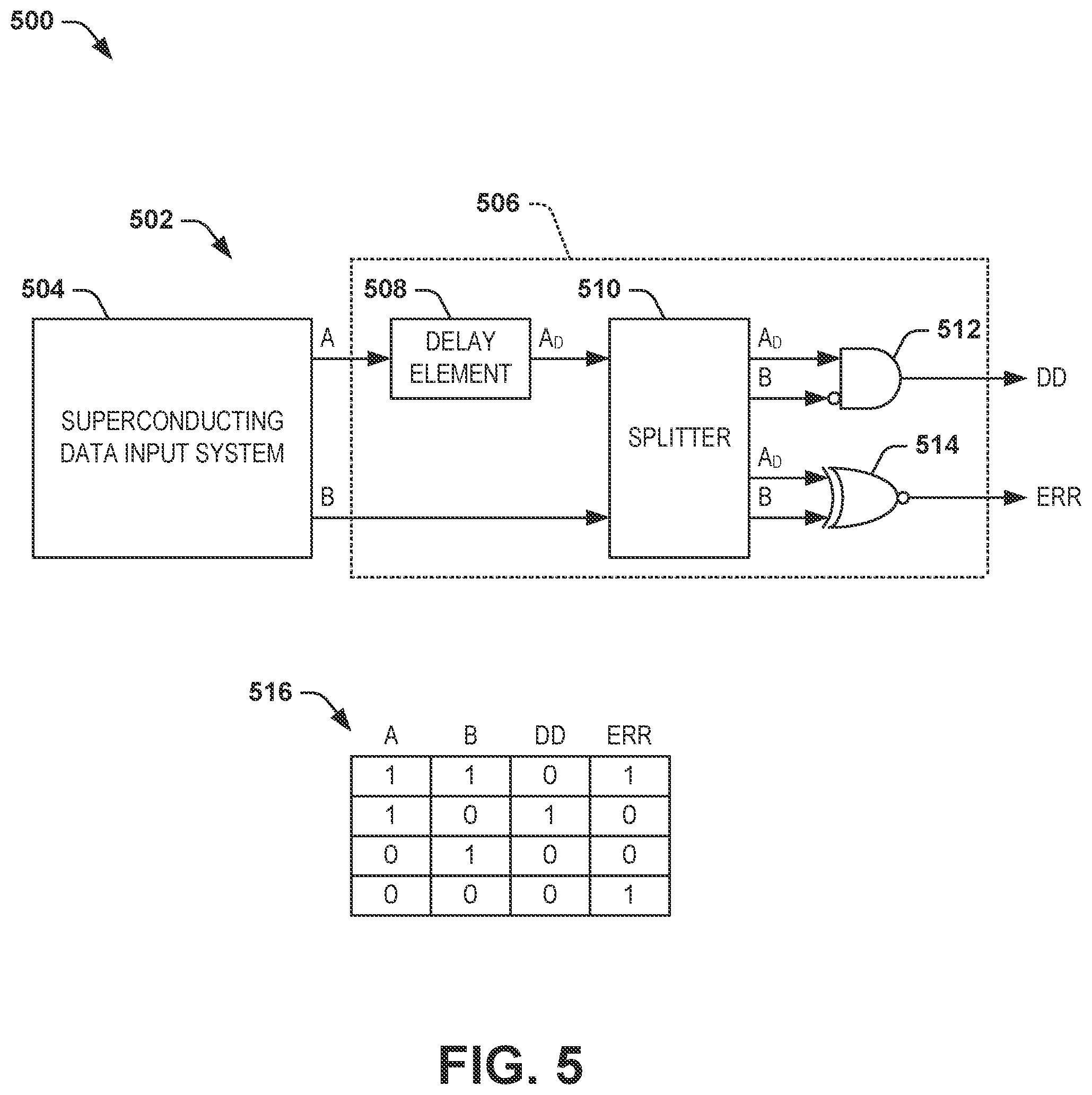 Patent US12597911 Figure 3 – Superconducting data input system