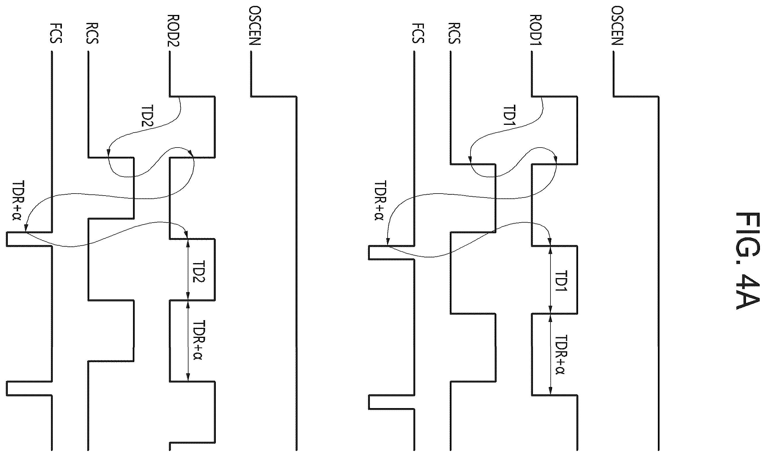 Patent US12597914 Figure 3 – Oscillating signal generating circuit and a semiconductor apparatus using the same