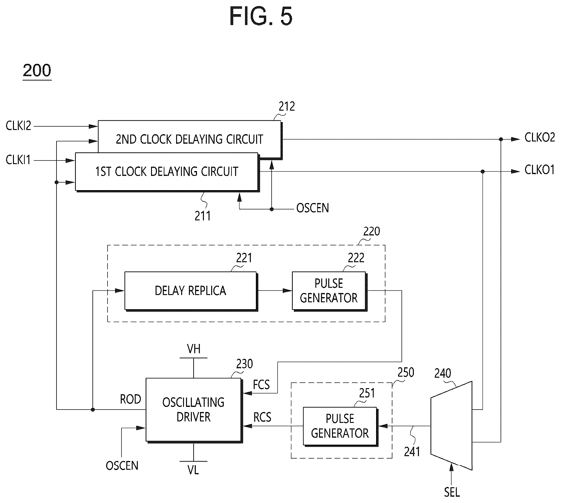 Patent US12597914 Figure 5 – Oscillating signal generating circuit and a semiconductor apparatus using the same