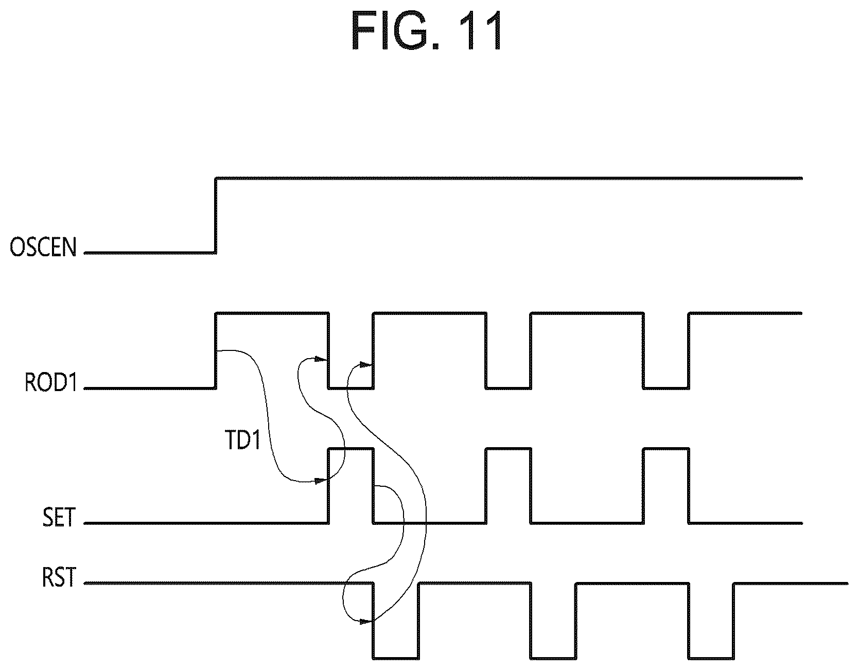 Patent US12597914 Figure 9 – Oscillating signal generating circuit and a semiconductor apparatus using the same