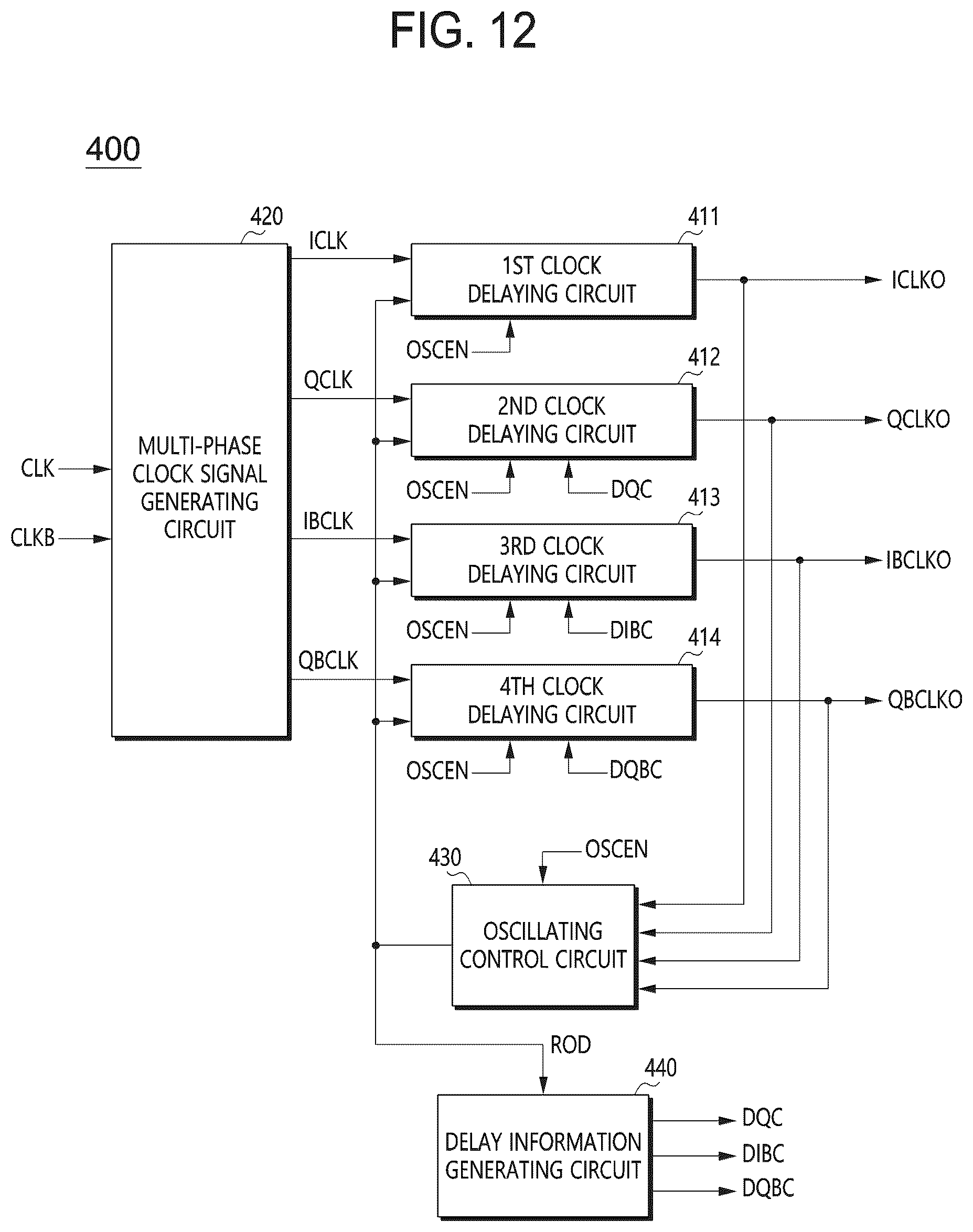 Patent US12597914 Figure 10 – Oscillating signal generating circuit and a semiconductor apparatus using the same