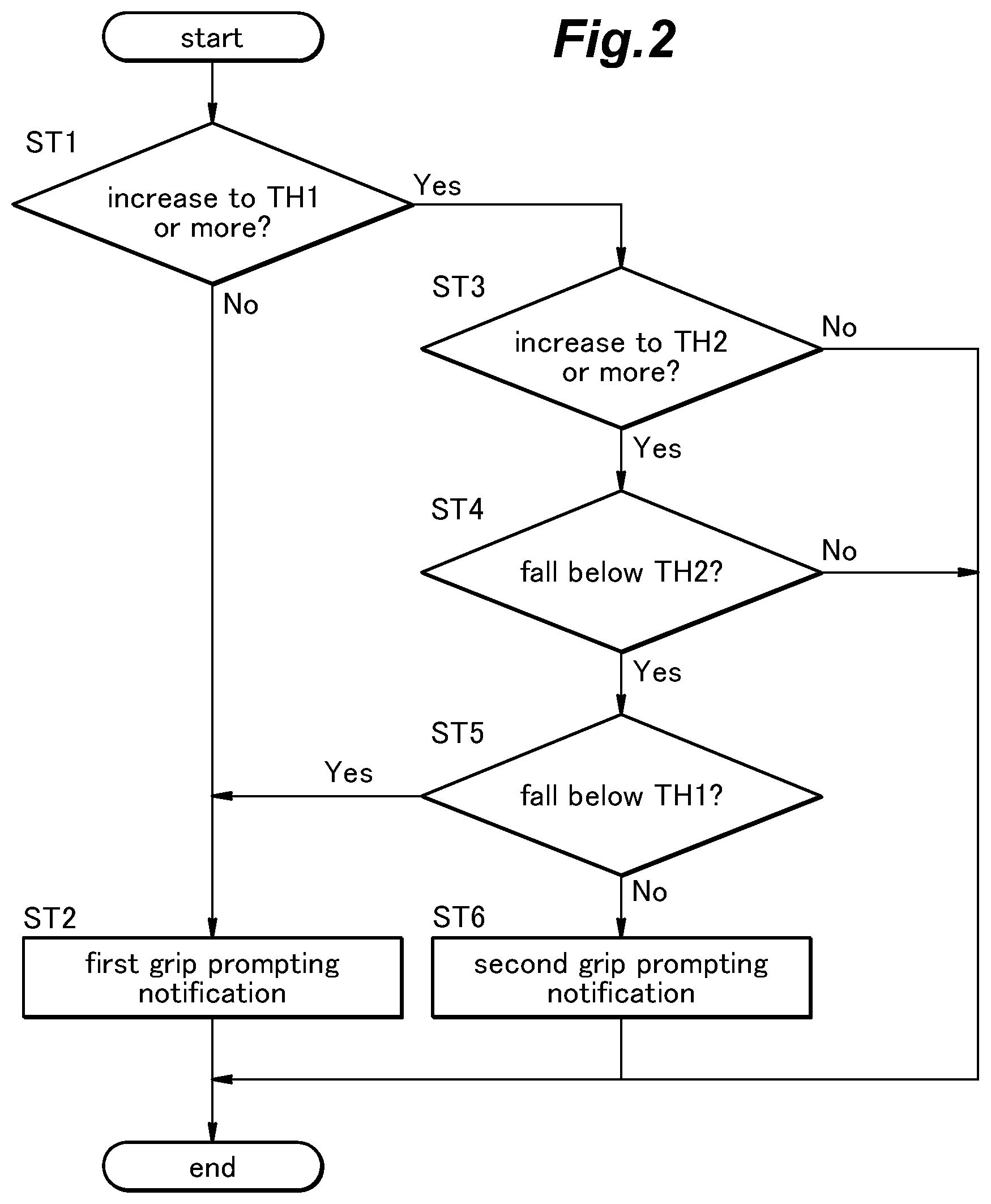 Patent US12597926 Figure 2 – Vehicle steering system