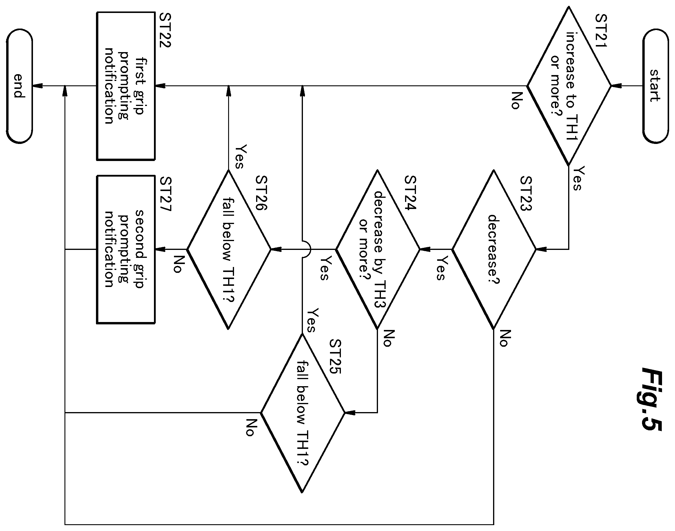 Patent US12597926 Figure 5 – Vehicle steering system