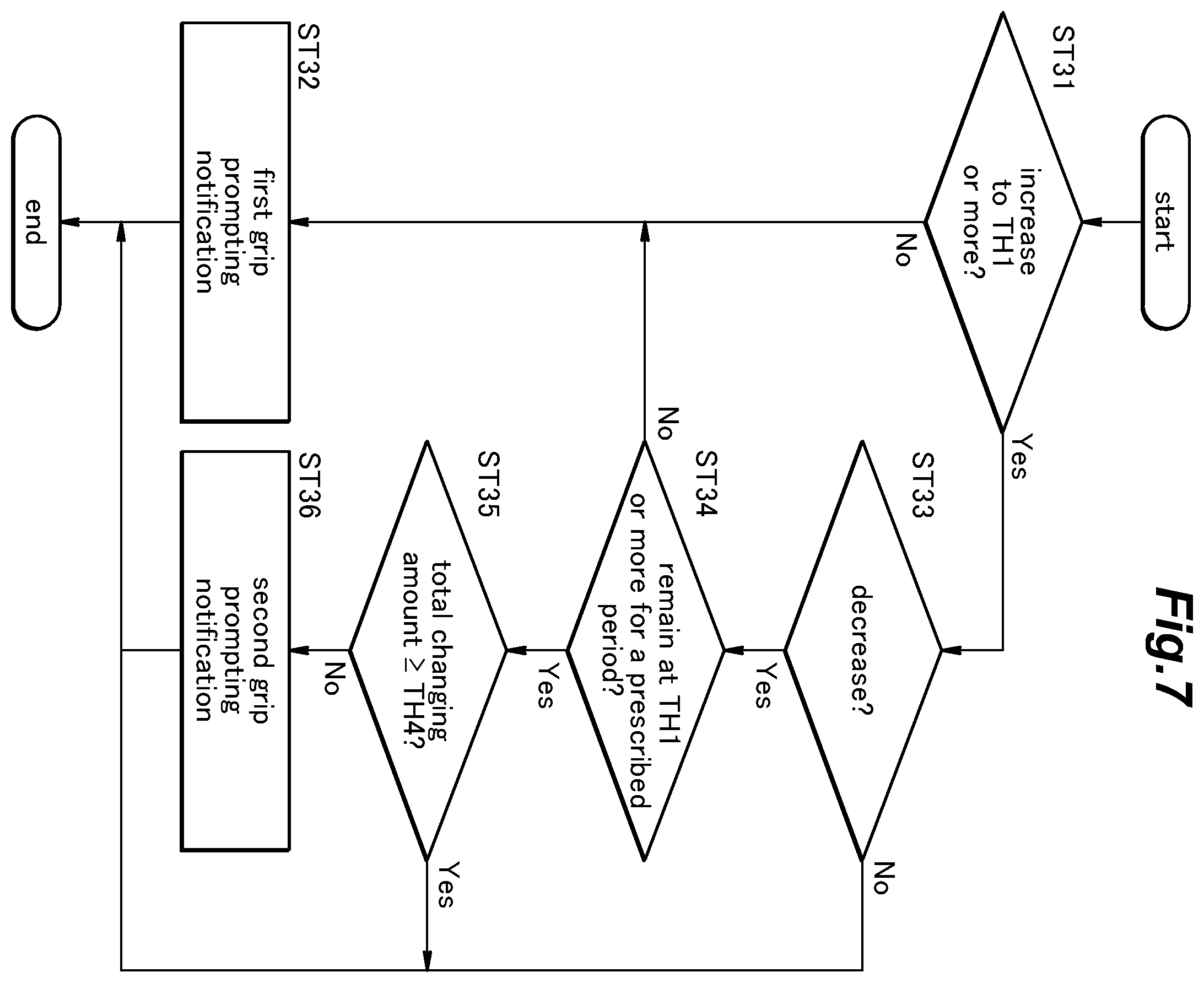 Patent US12597926 Figure 7 – Vehicle steering system