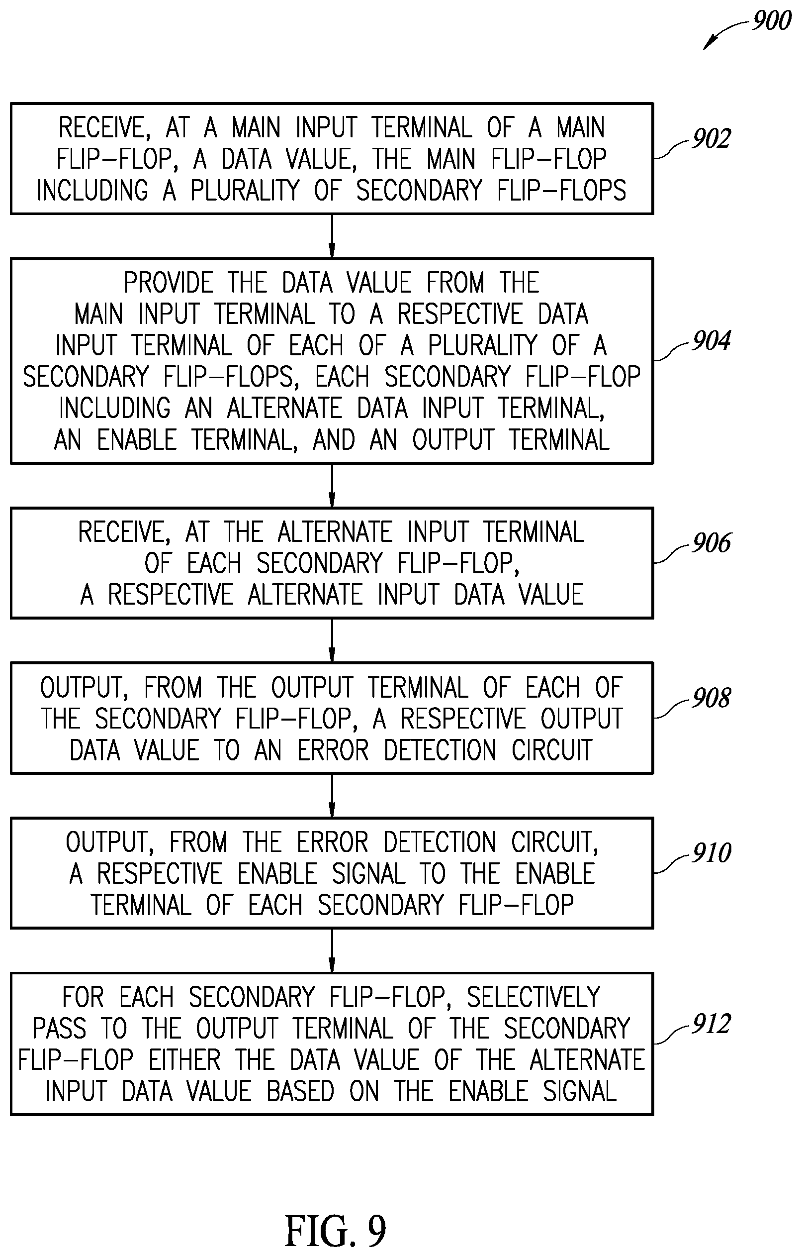 Patent US12597927 Figure 6 – Flip-flop with self correction