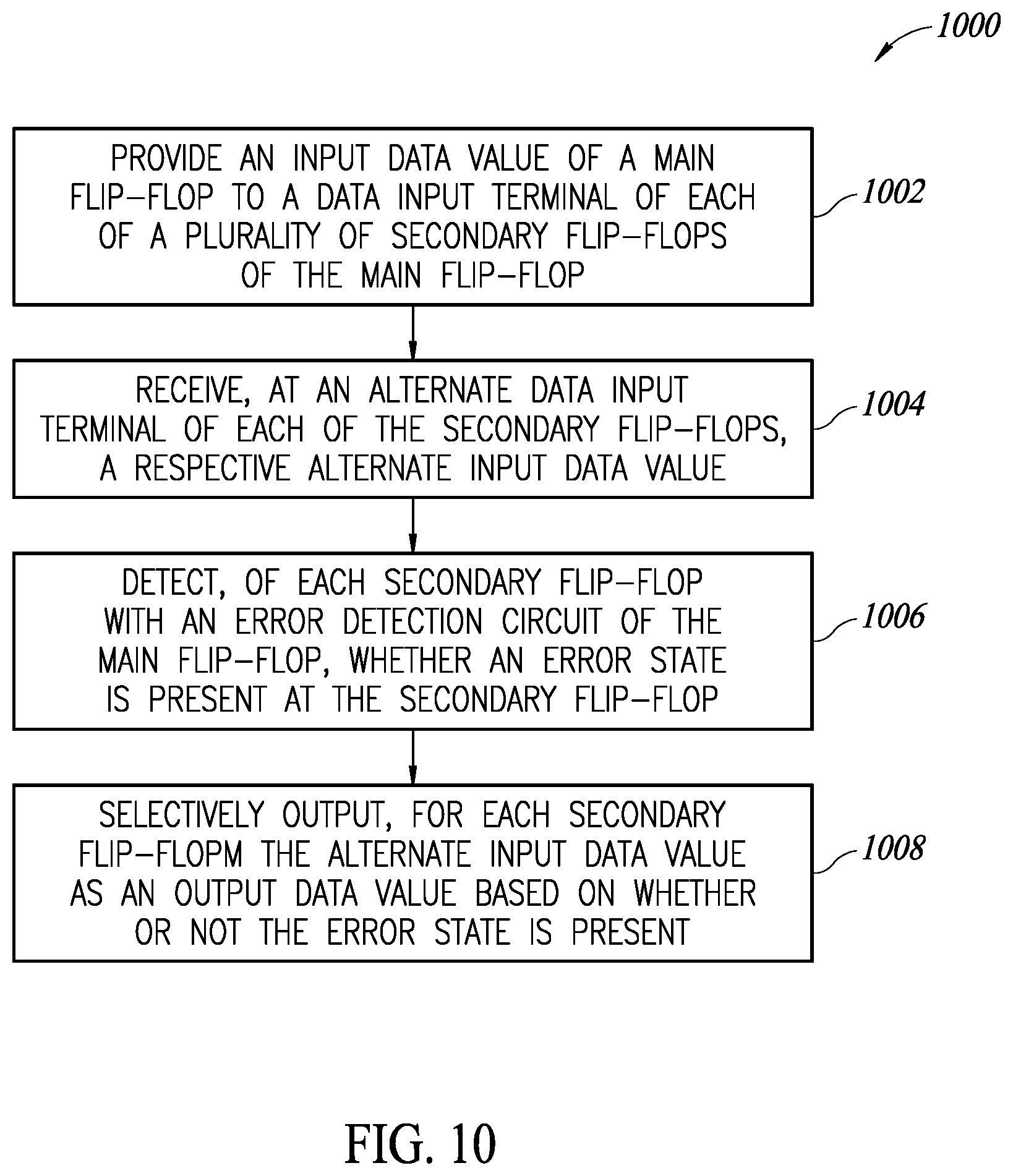 Patent US12597927 Figure 7 – Flip-flop with self correction
