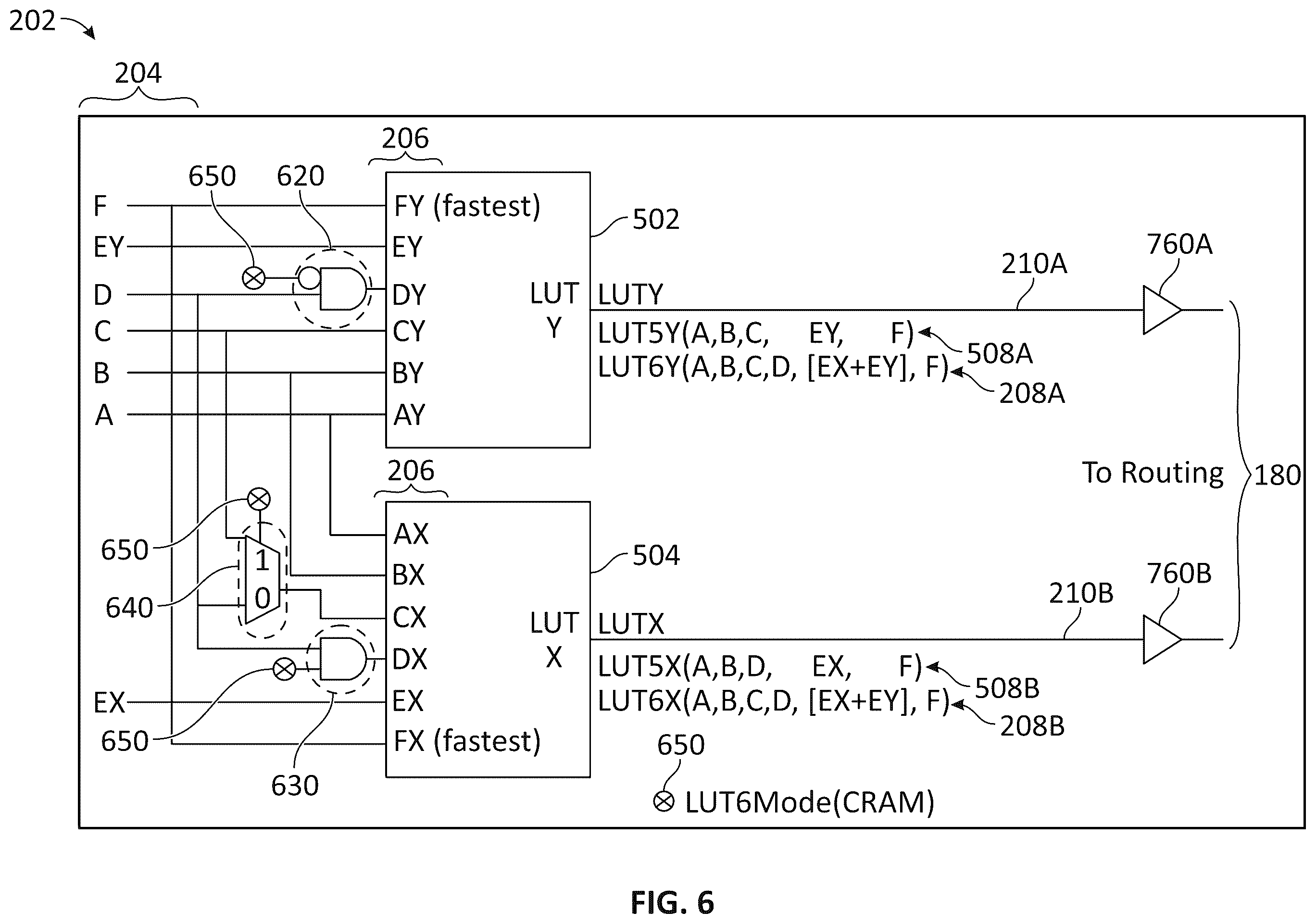 Patent US12597930 Figure 5 – Multi-mode look-up table with flexible routing for programmable logic device systems and methods