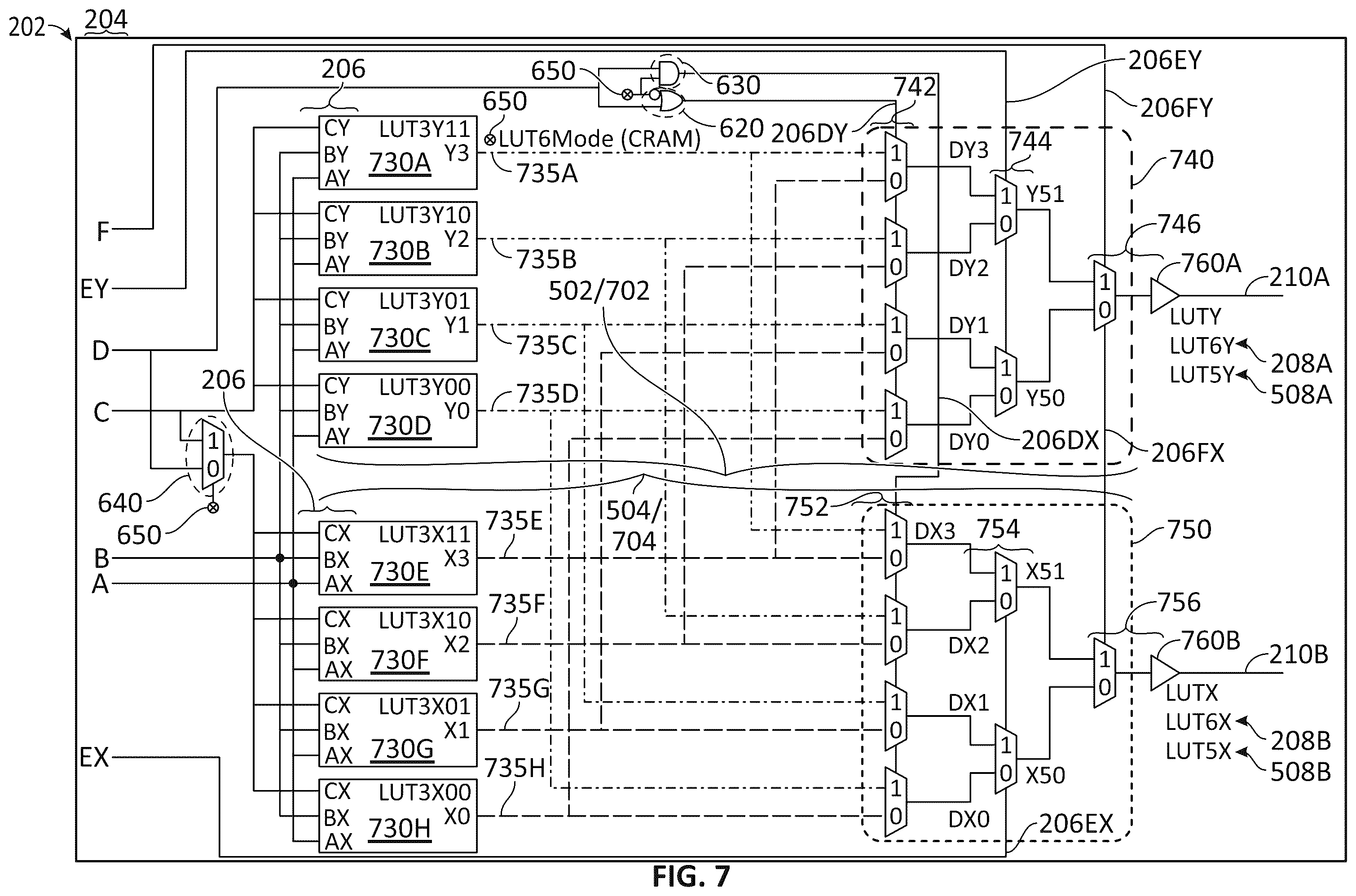 Patent US12597930 Figure 6 – Multi-mode look-up table with flexible routing for programmable logic device systems and methods