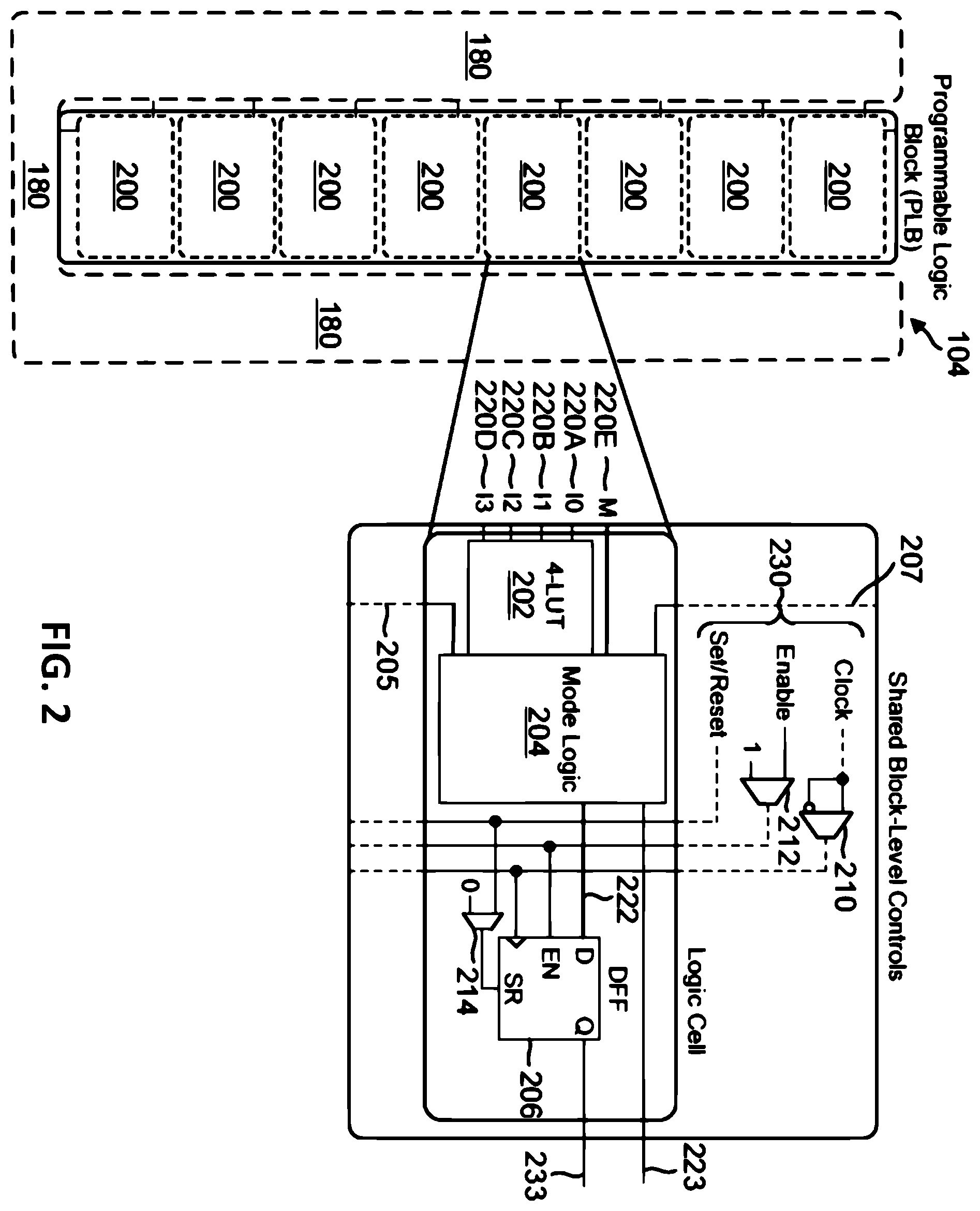 Patent US12597931 Figure 2 – Clock insertion delay systems and methods