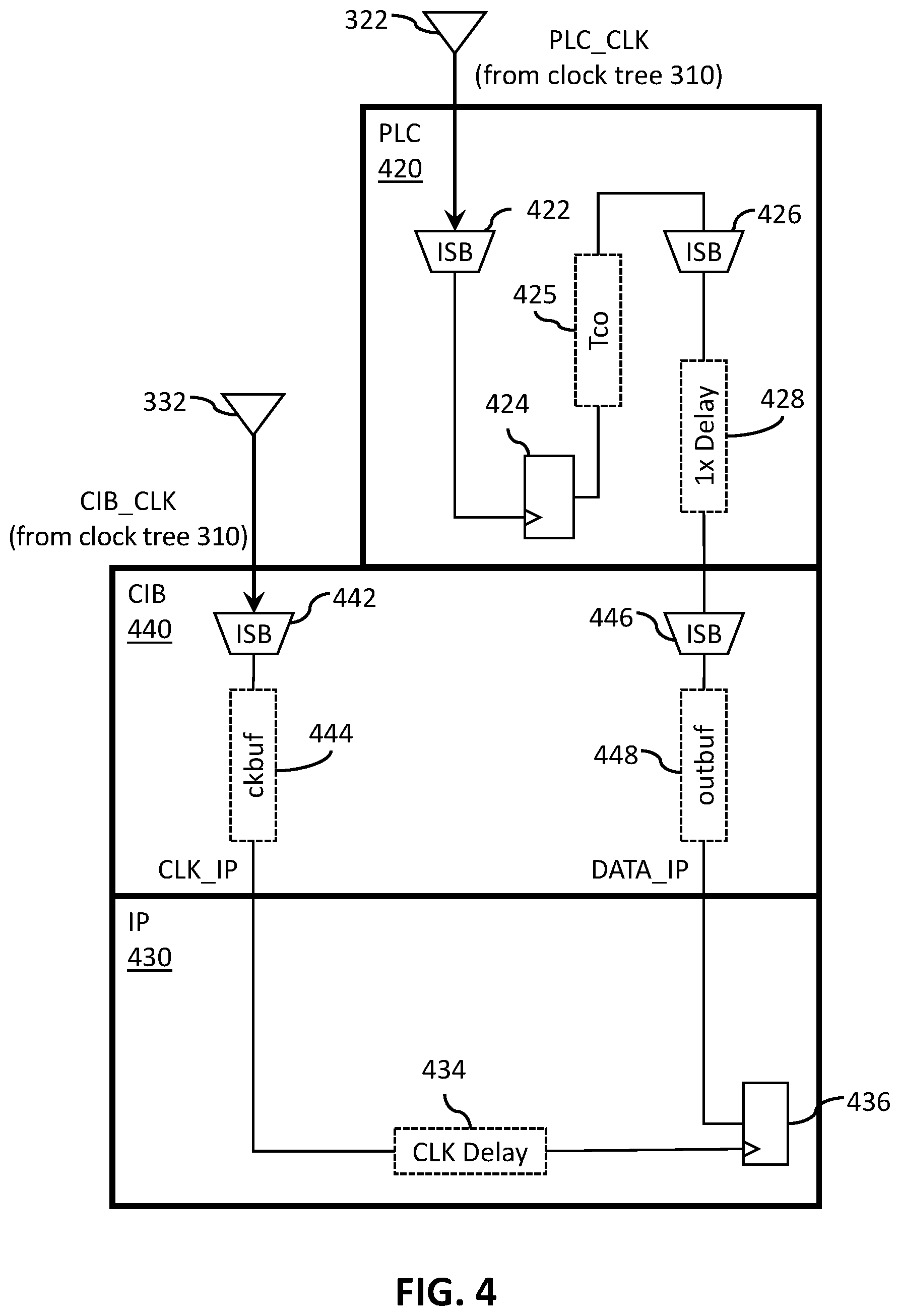 Patent US12597931 Figure 4 – Clock insertion delay systems and methods