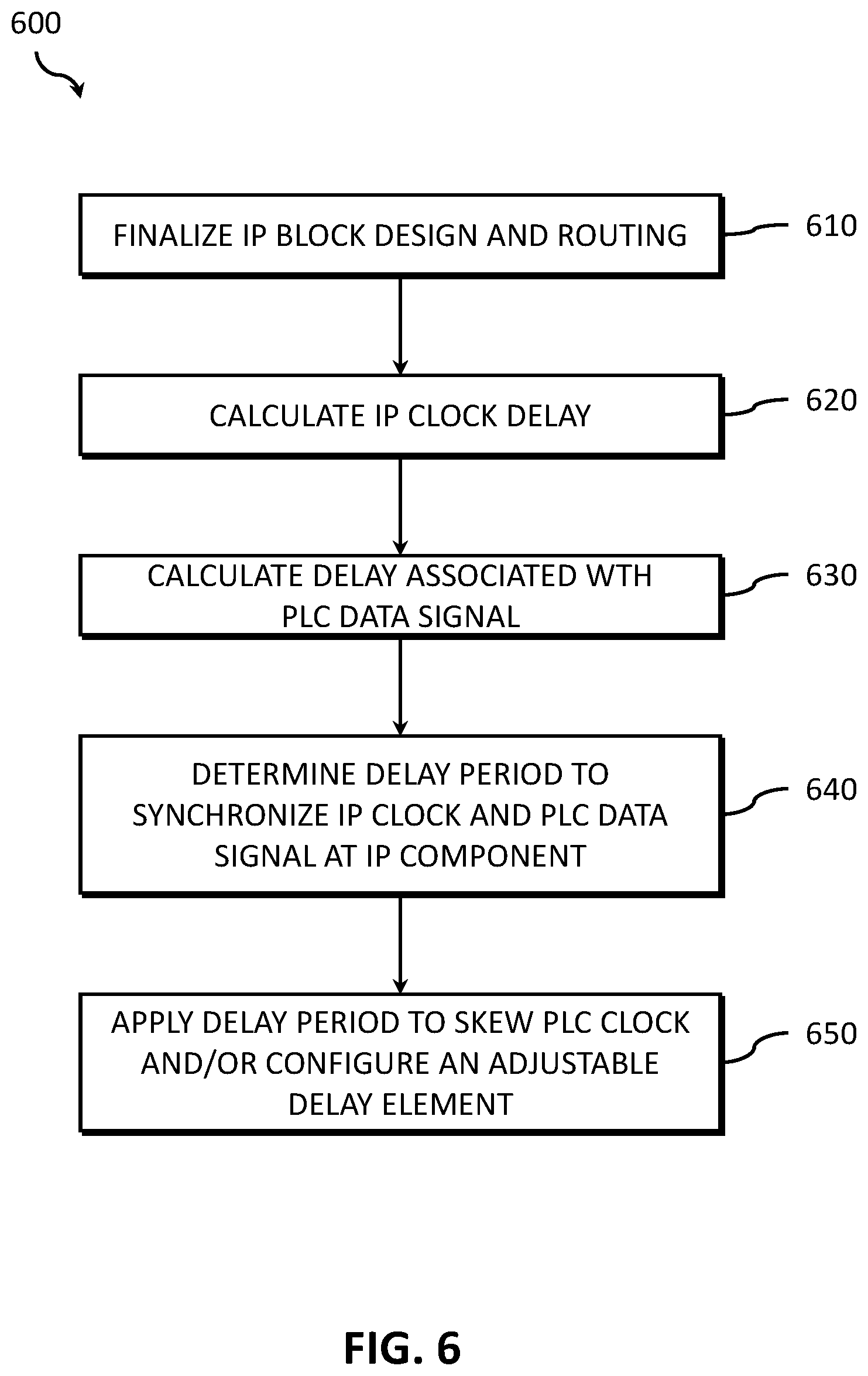 Patent US12597931 Figure 6 – Clock insertion delay systems and methods