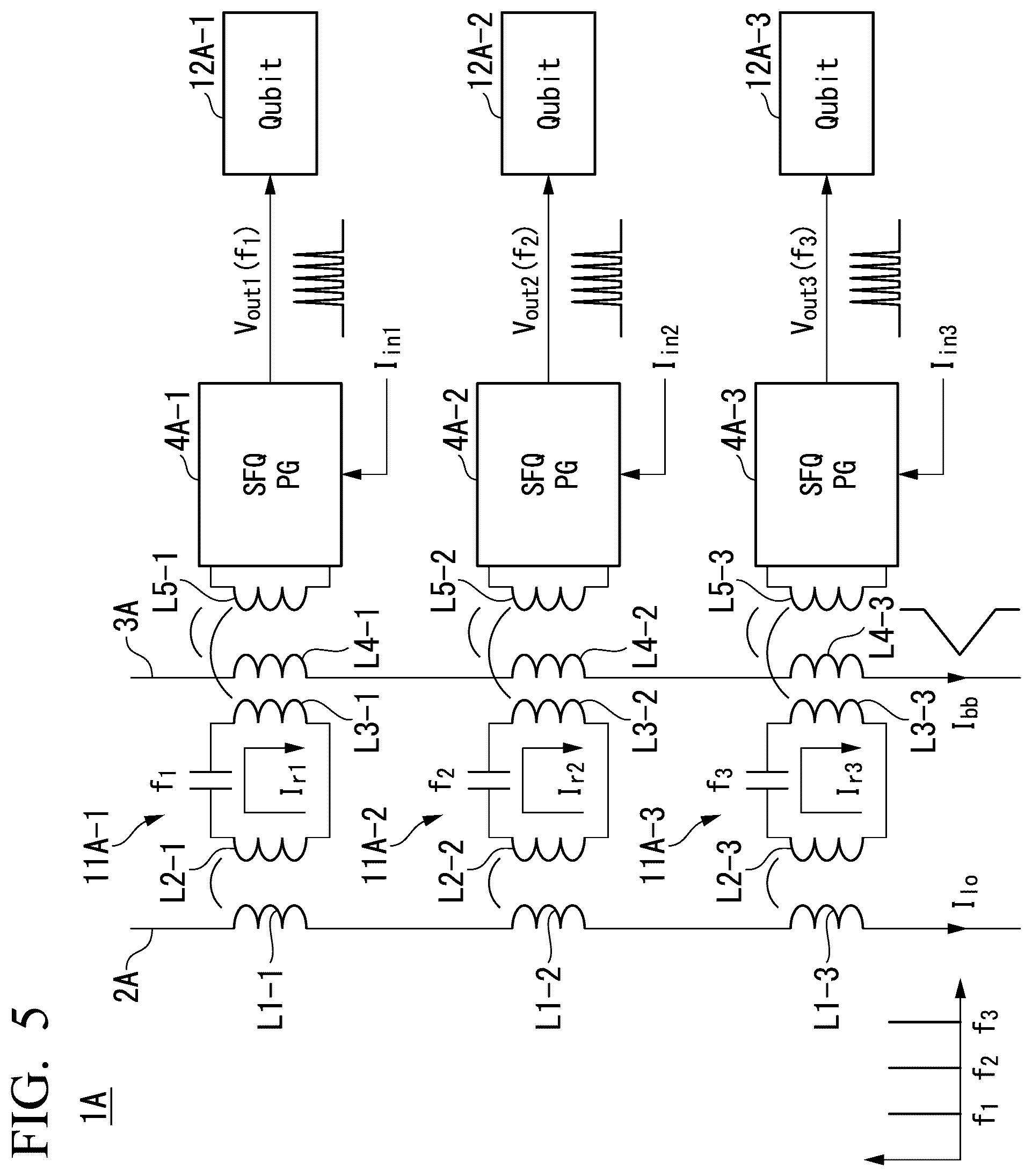 Patent US12597932 Figure 5 – Qubit control circuit