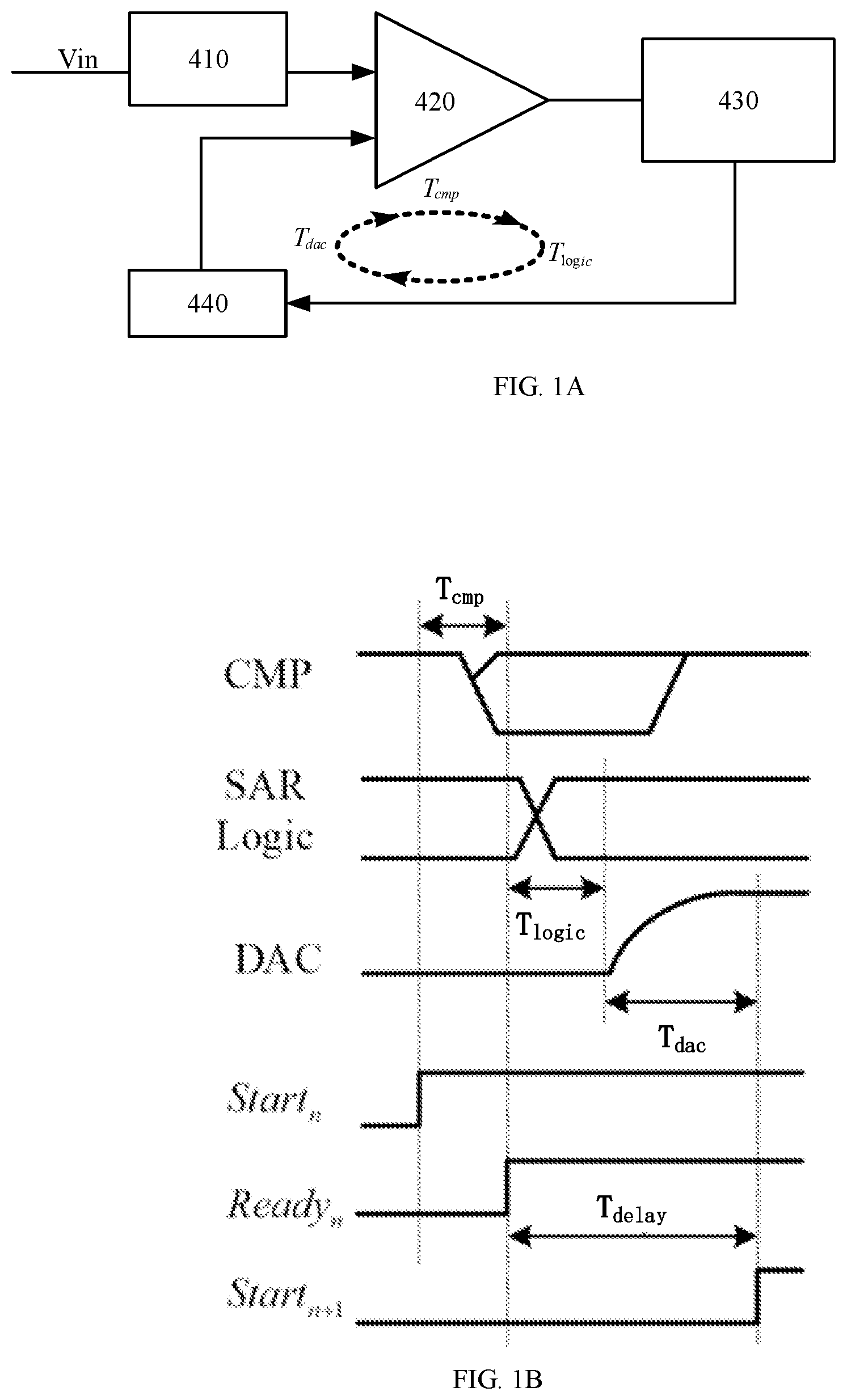 Patent US12597941 Figure 1 – Delay calibration circuit and method, analog-to-digital converter, radar sensor, and device