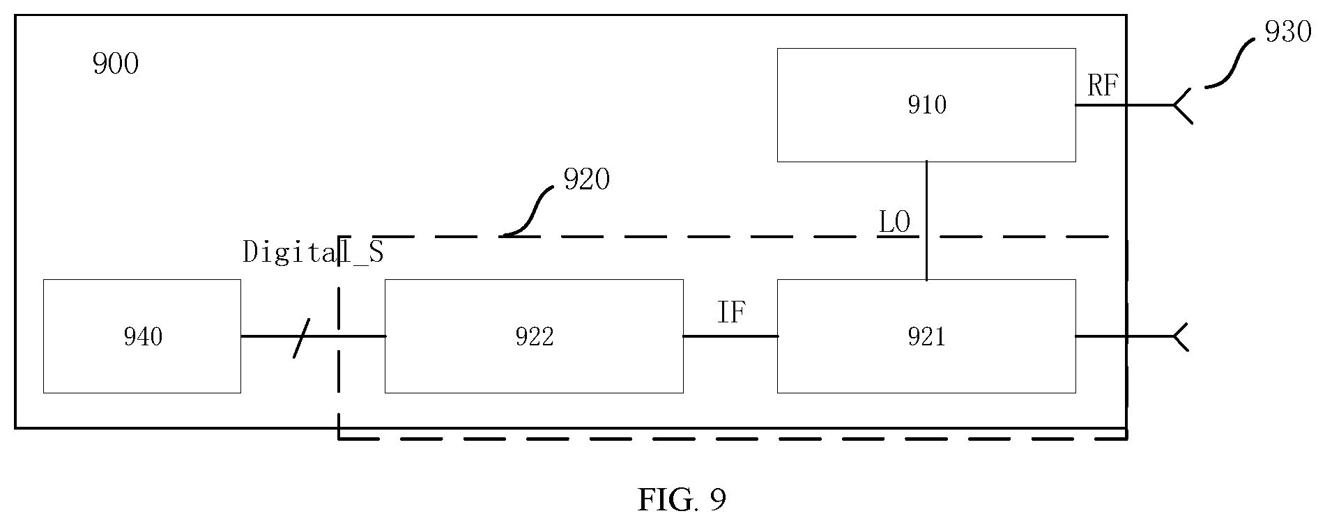 Patent US12597941 Figure 6 – Delay calibration circuit and method, analog-to-digital converter, radar sensor, and device