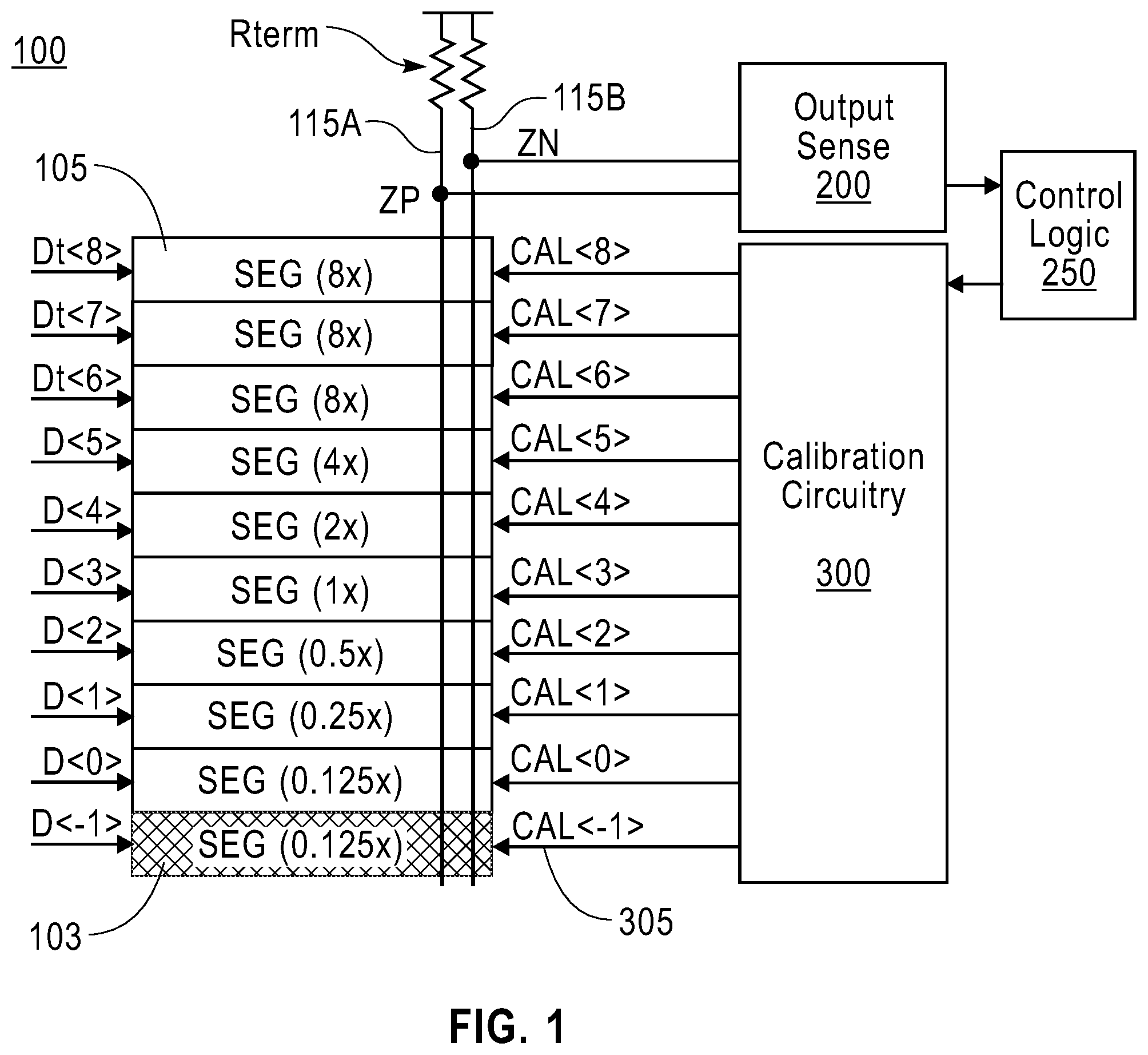Patent US12597944 Figure 1 – Top-down relative DAC calibration