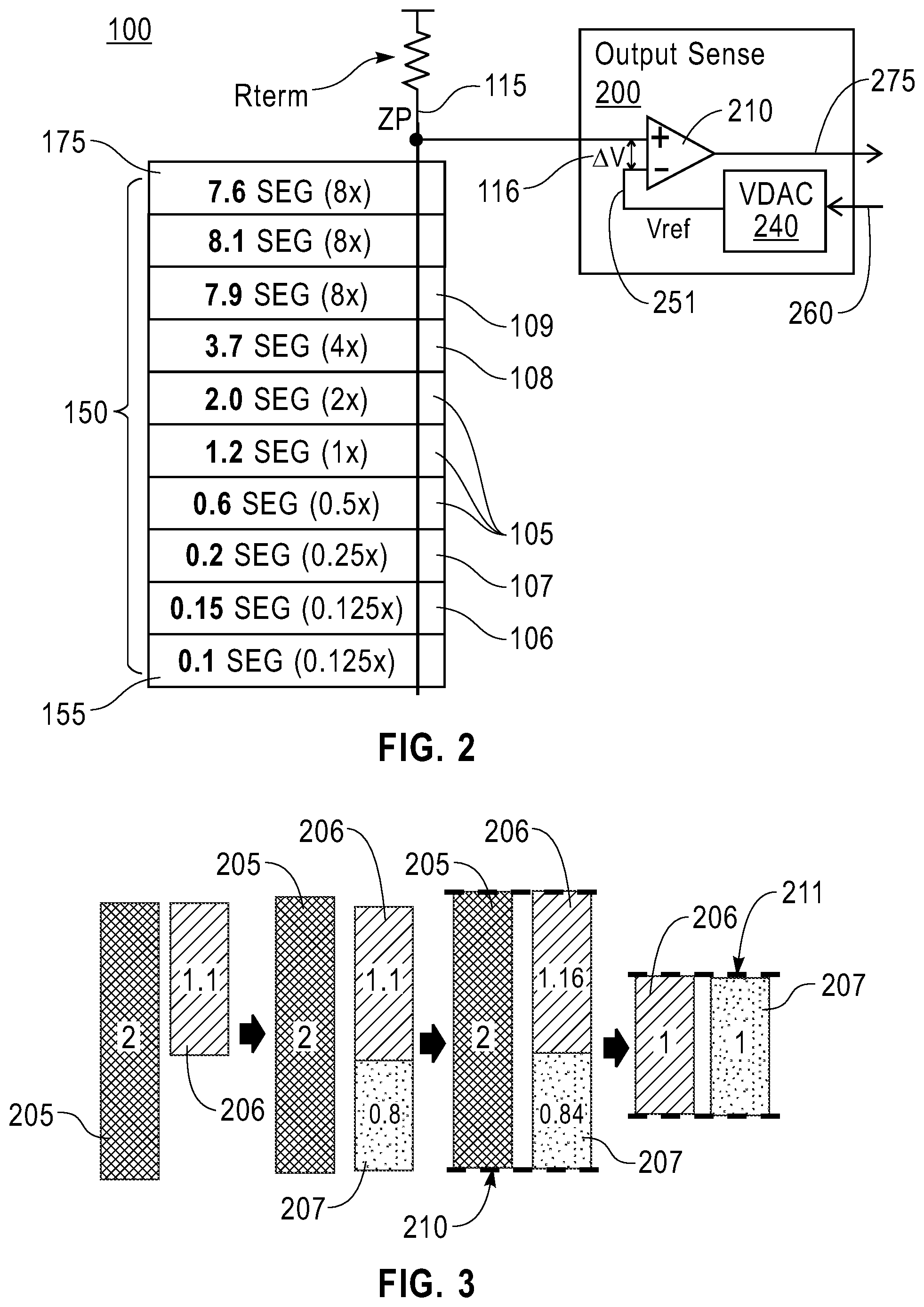 Patent US12597944 Figure 2 – Top-down relative DAC calibration