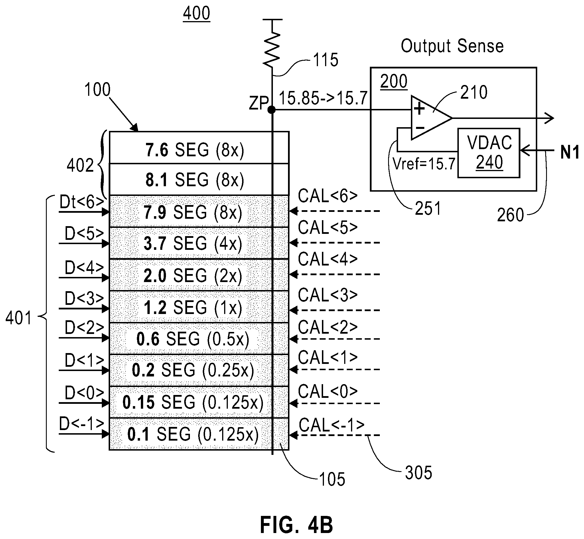 Patent US12597944 Figure 4 – Top-down relative DAC calibration