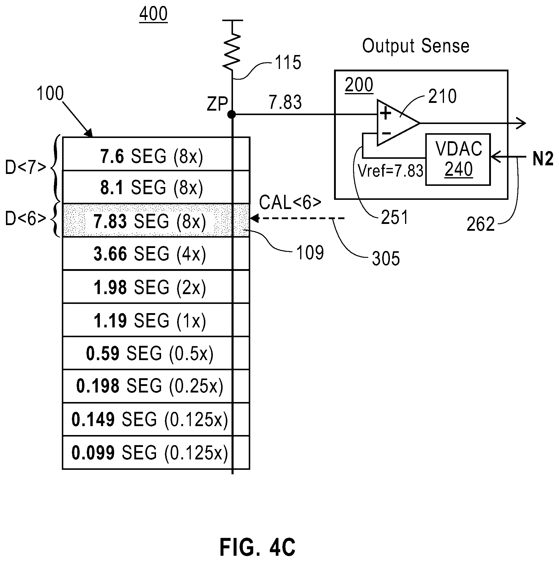 Patent US12597944 Figure 5 – Top-down relative DAC calibration