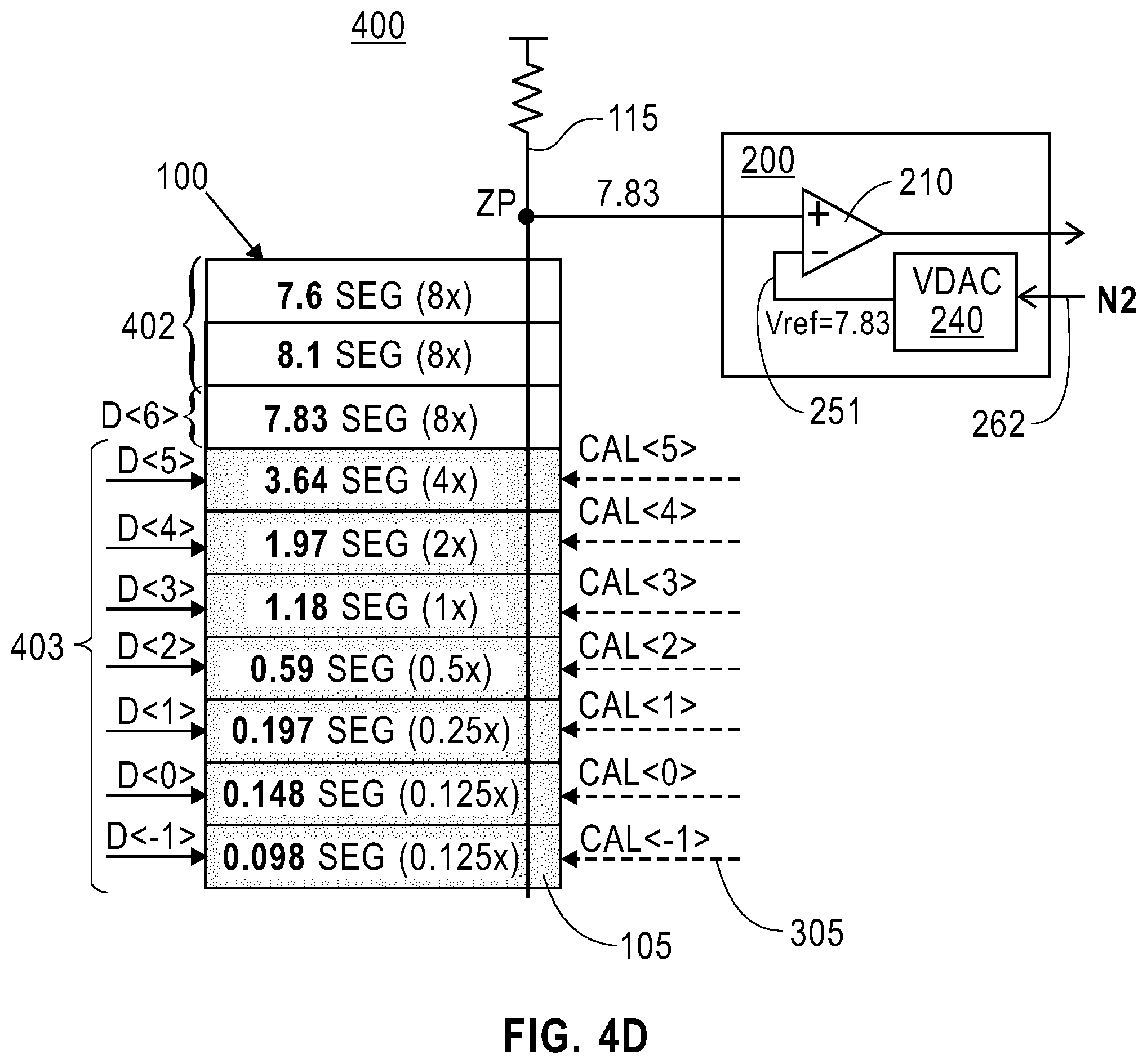 Patent US12597944 Figure 6 – Top-down relative DAC calibration