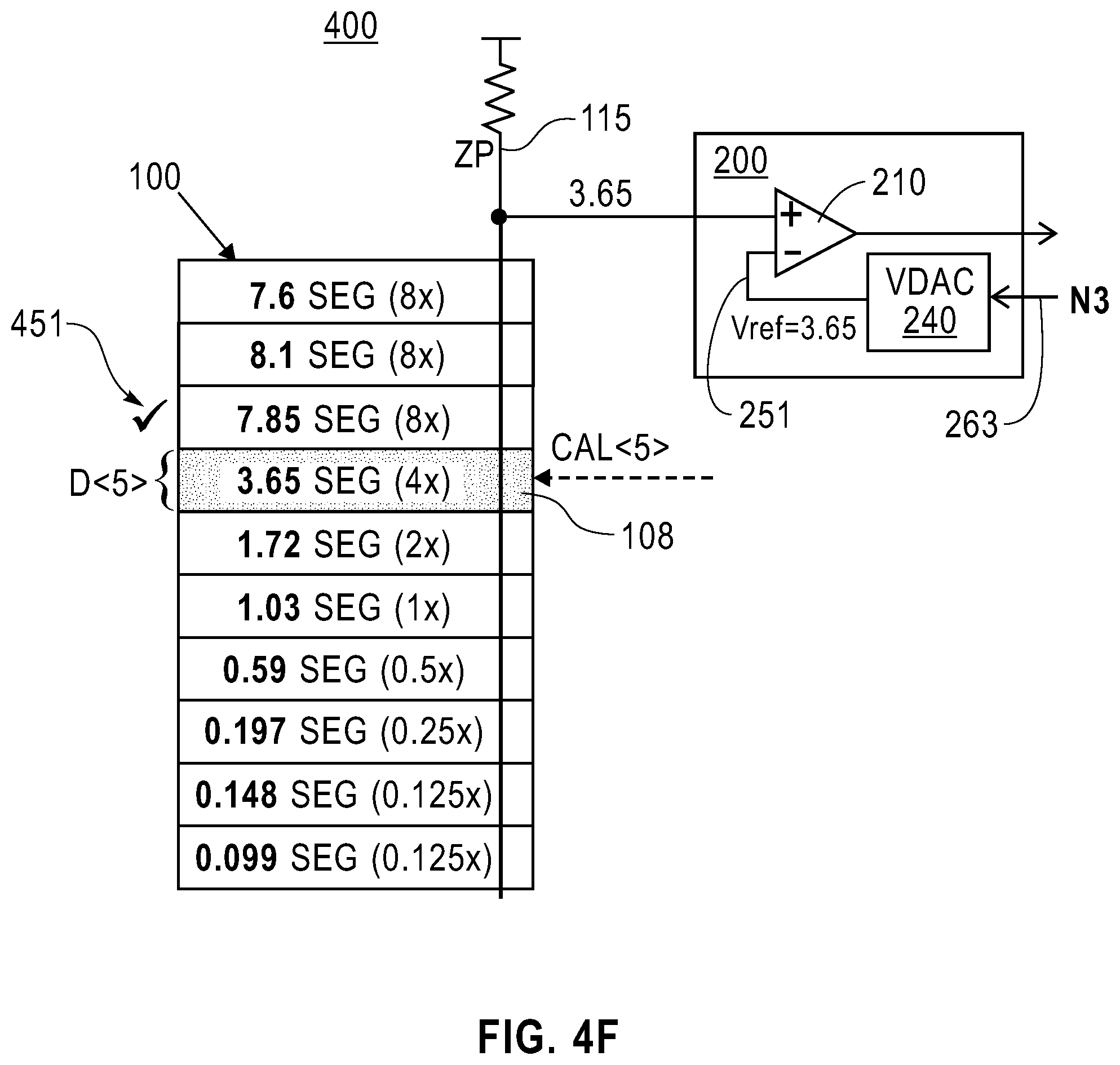 Patent US12597944 Figure 8 – Top-down relative DAC calibration
