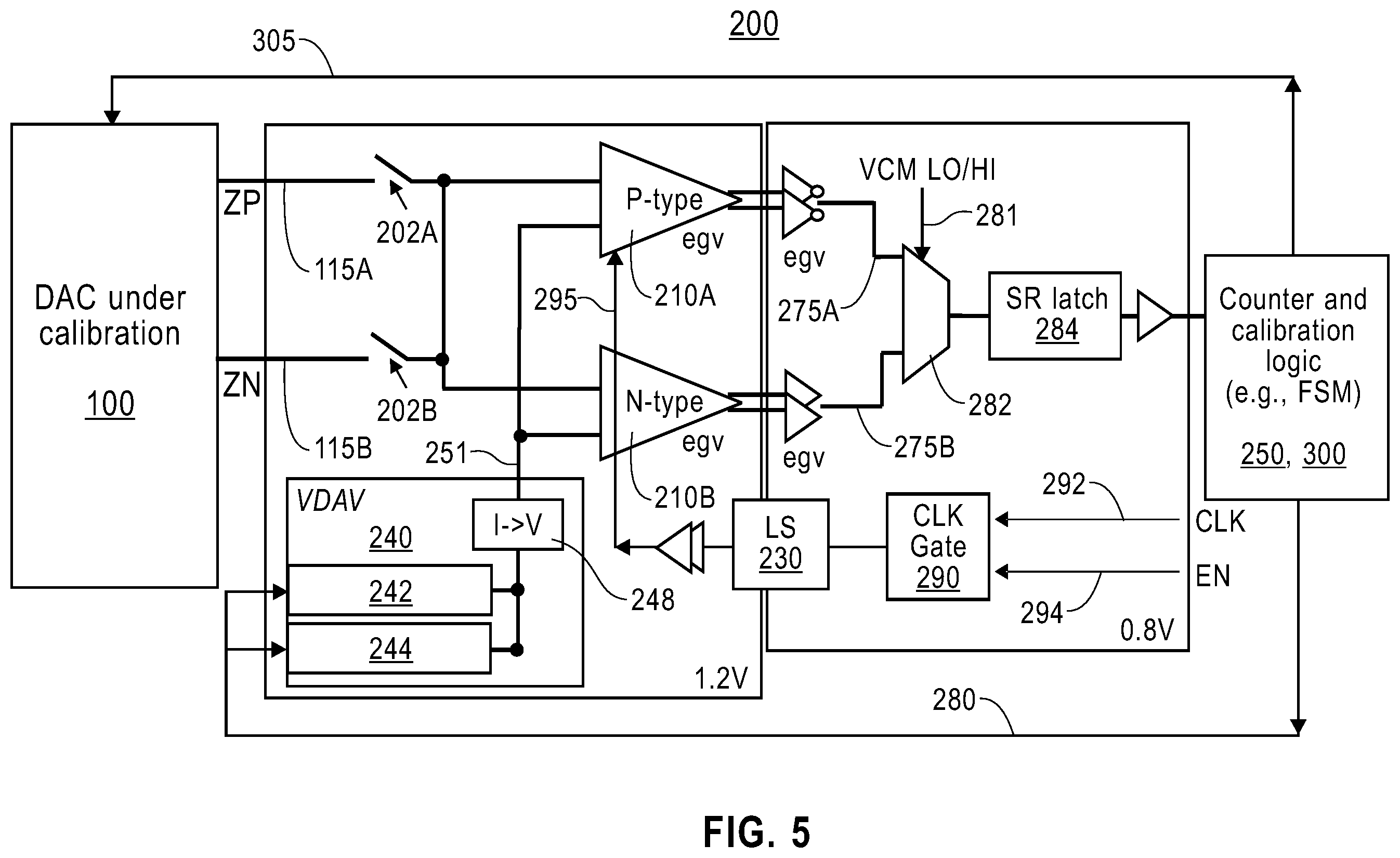 Patent US12597944 Figure 13 – Top-down relative DAC calibration