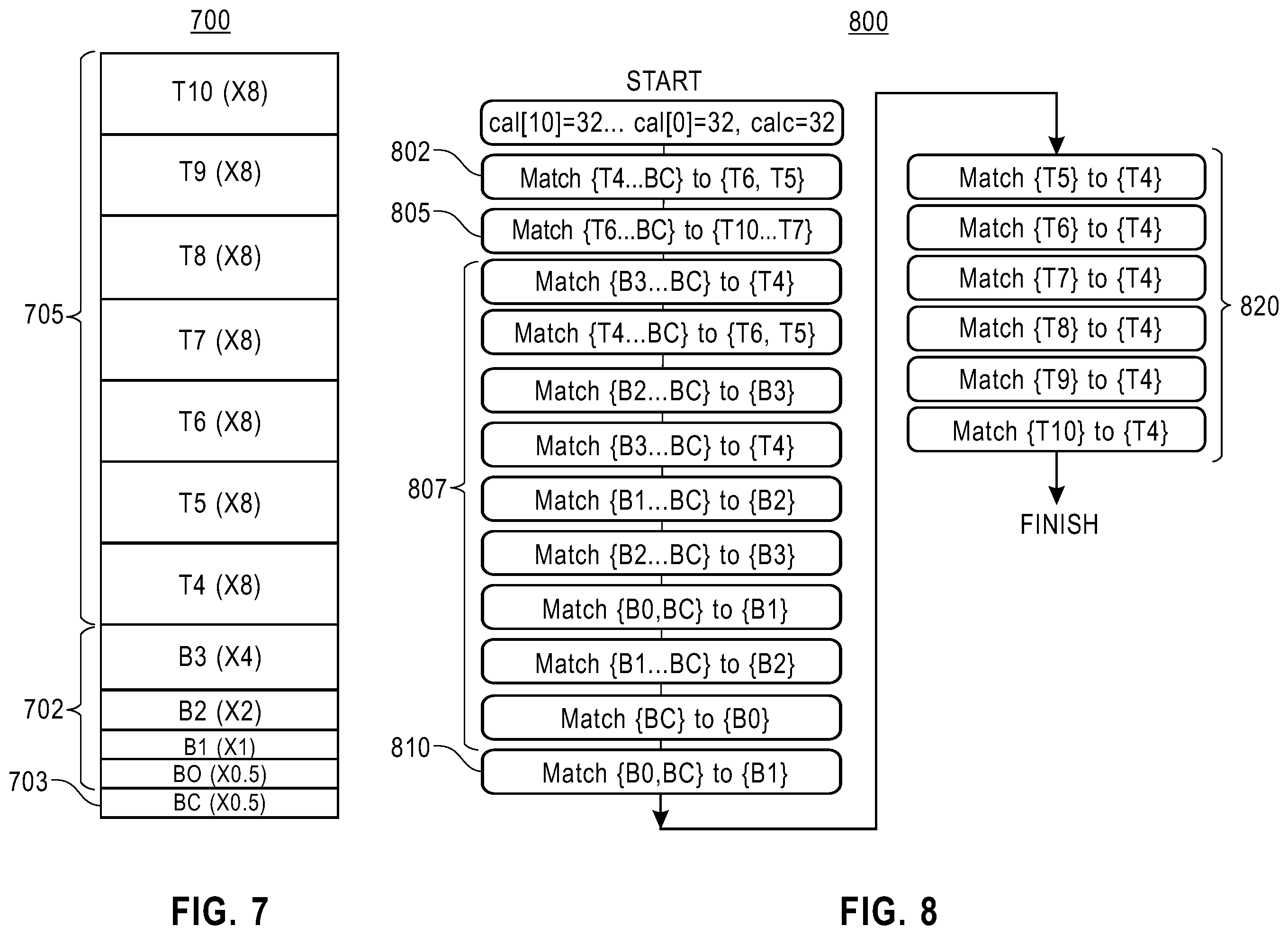 Patent US12597944 Figure 16 – Top-down relative DAC calibration