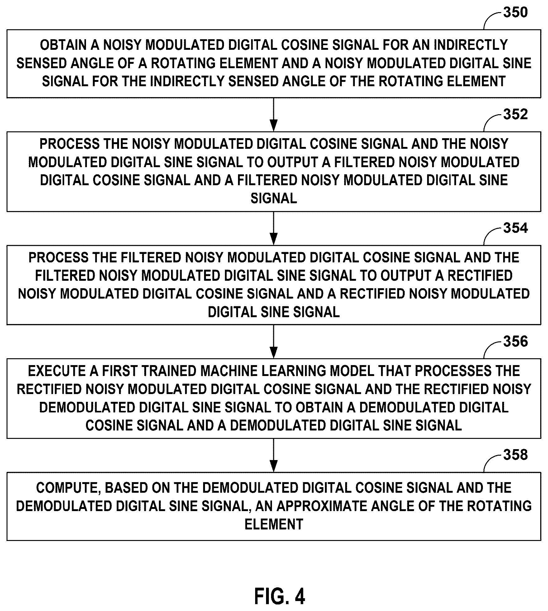 Patent US12597945 Figure 7 – Machine learning enhanced resolver systems