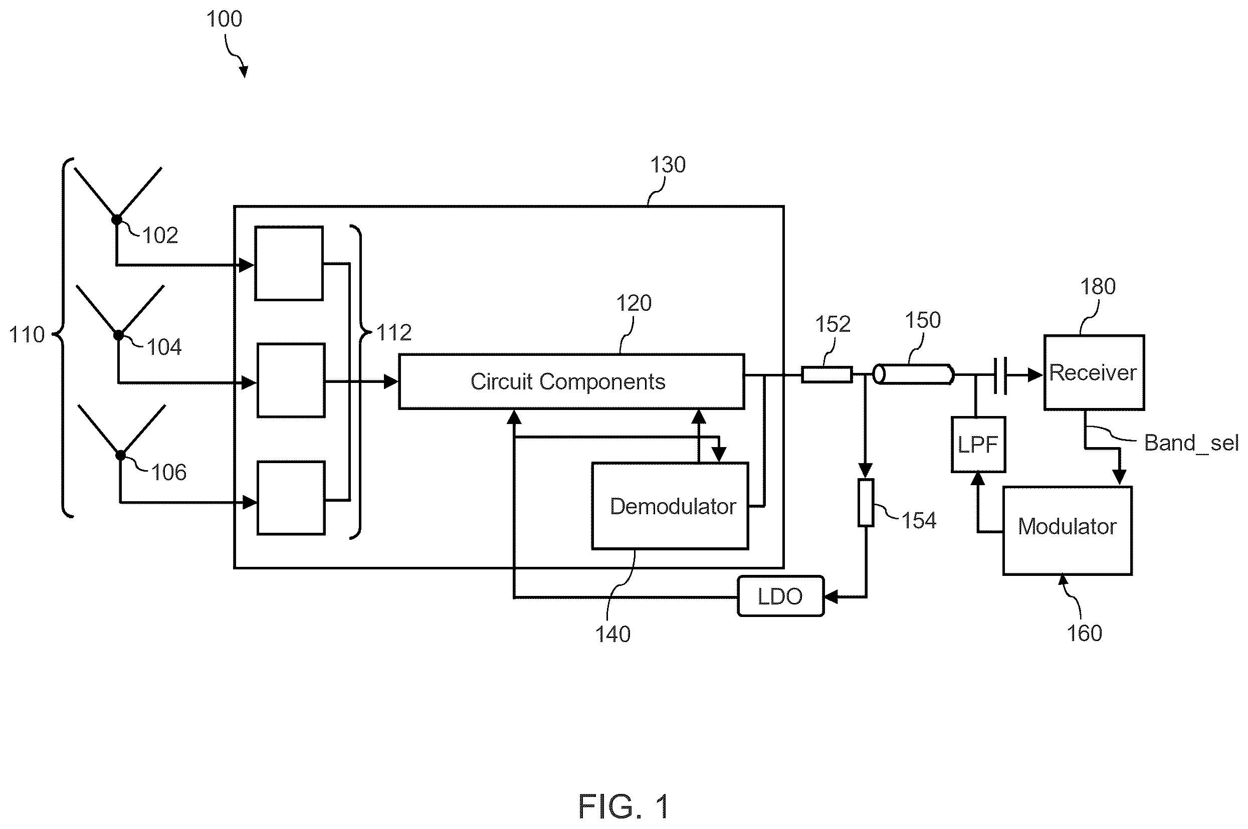 Patent US12597950 Figure 1 – Configurable multiband active GNSS antenna