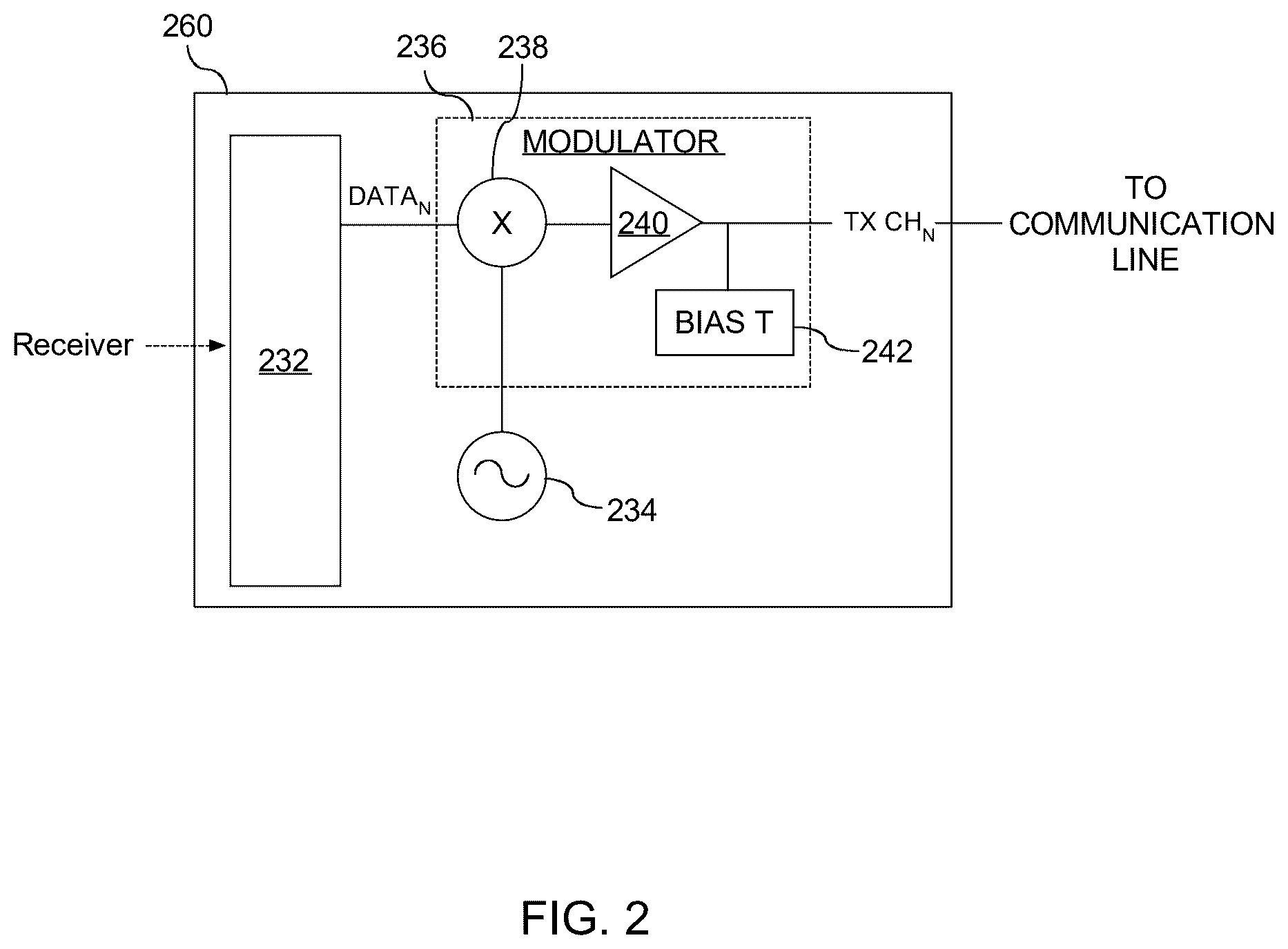 Patent US12597950 Figure 2 – Configurable multiband active GNSS antenna