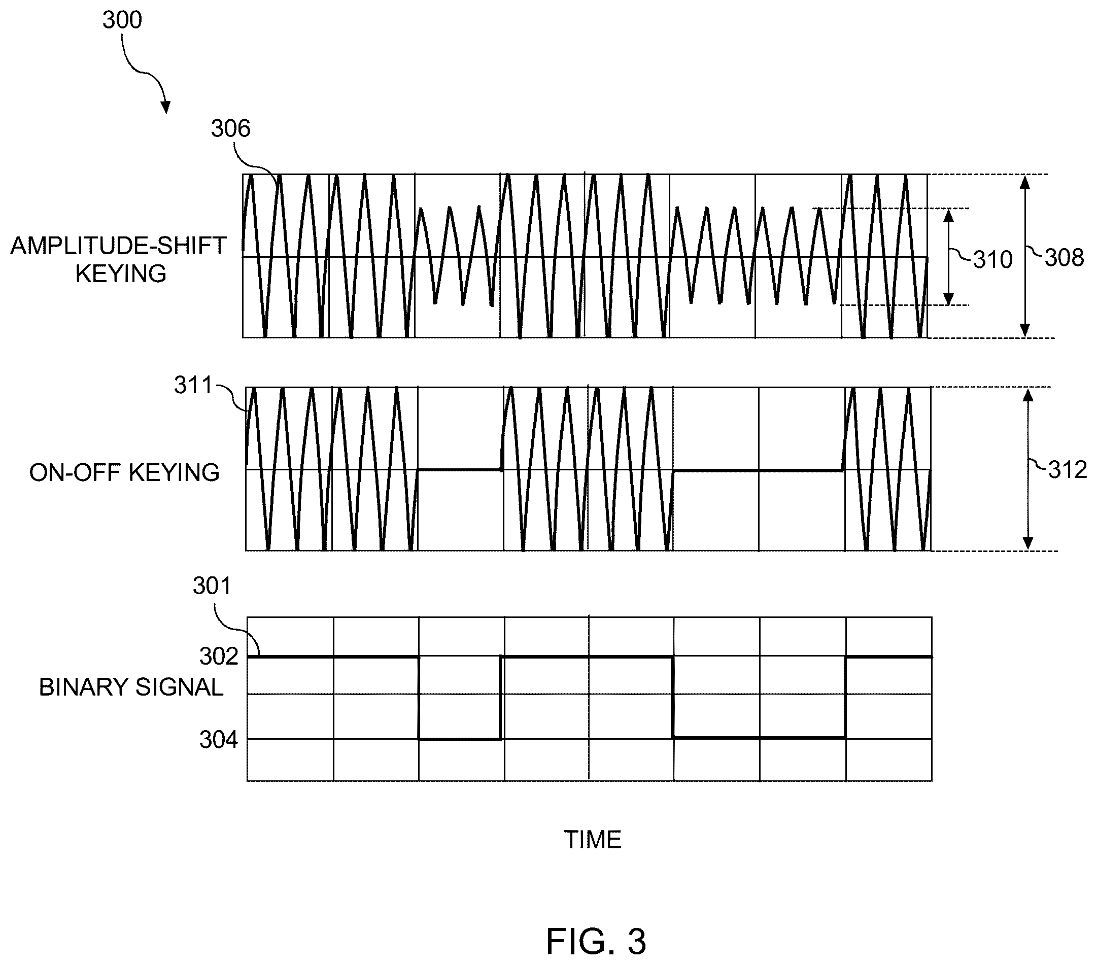 Patent US12597950 Figure 3 – Configurable multiband active GNSS antenna