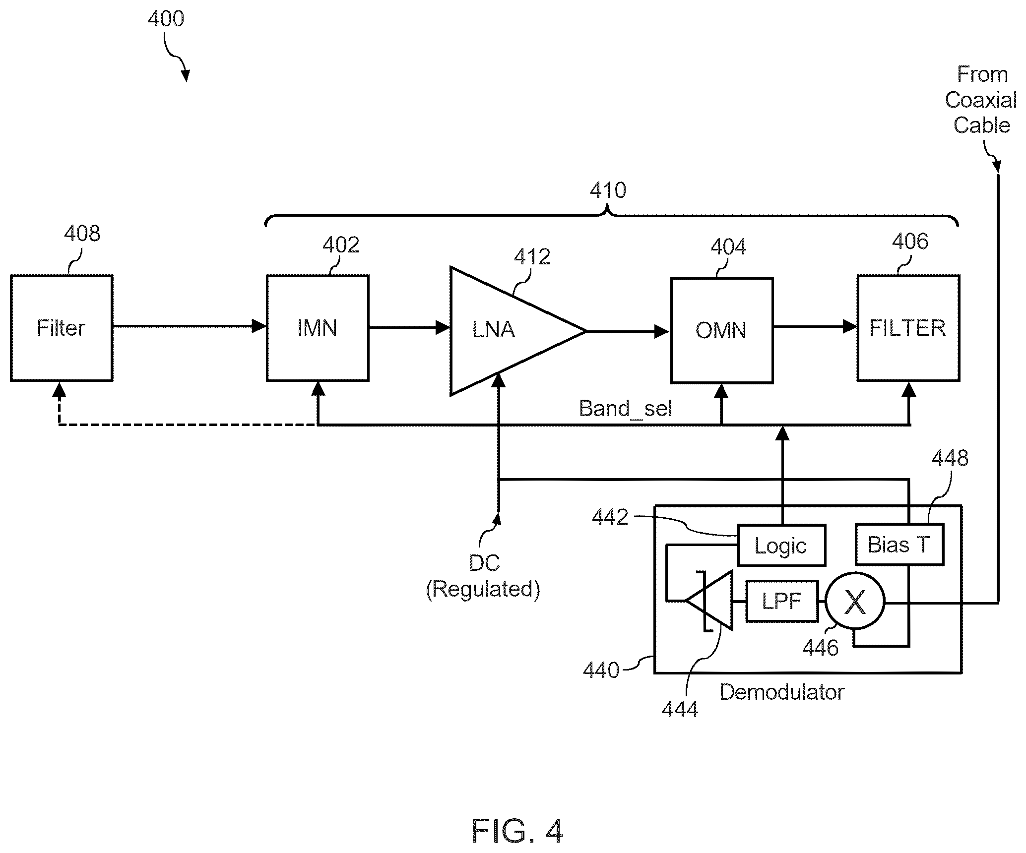 Patent US12597950 Figure 4 – Configurable multiband active GNSS antenna