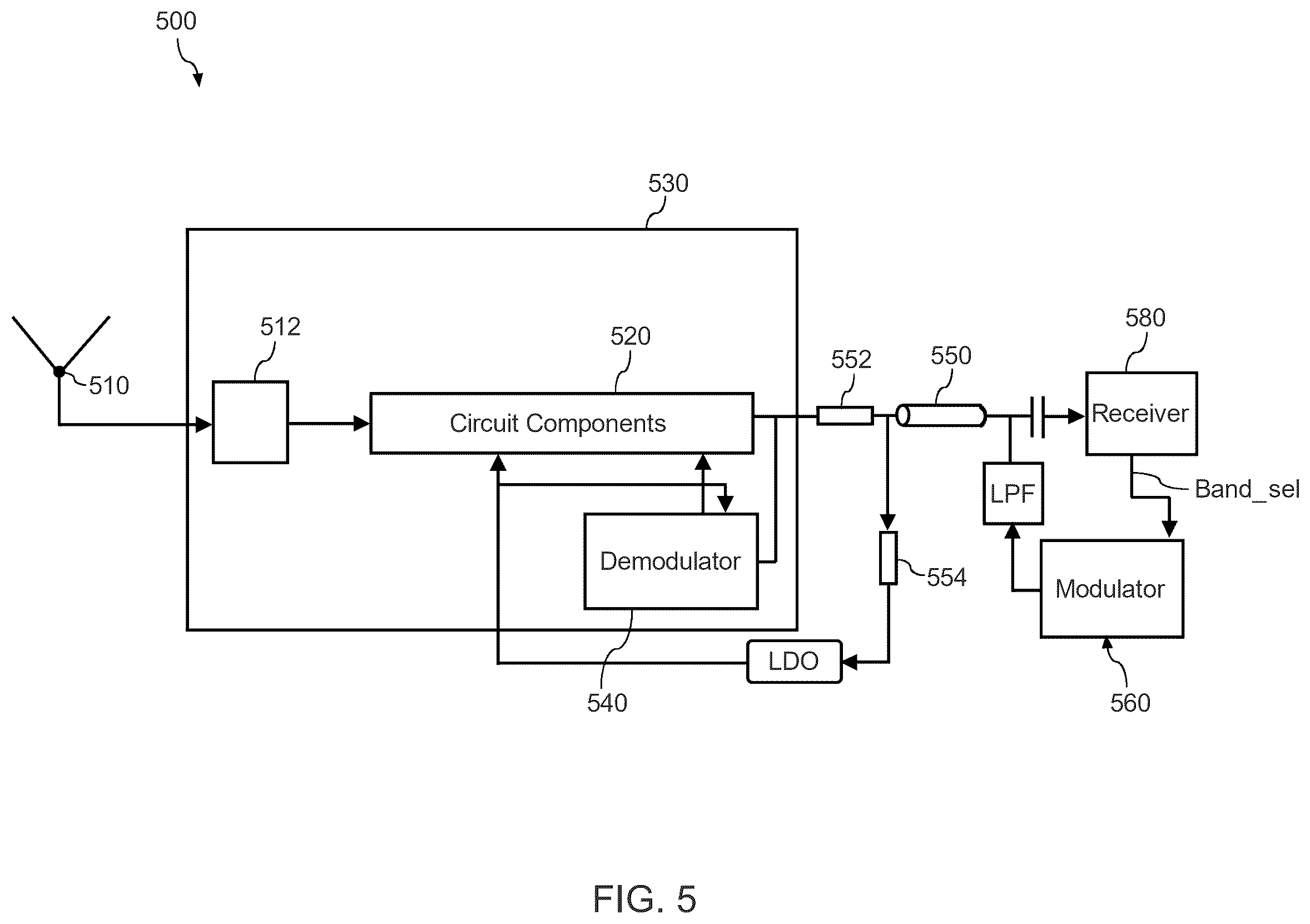 Patent US12597950 Figure 5 – Configurable multiband active GNSS antenna
