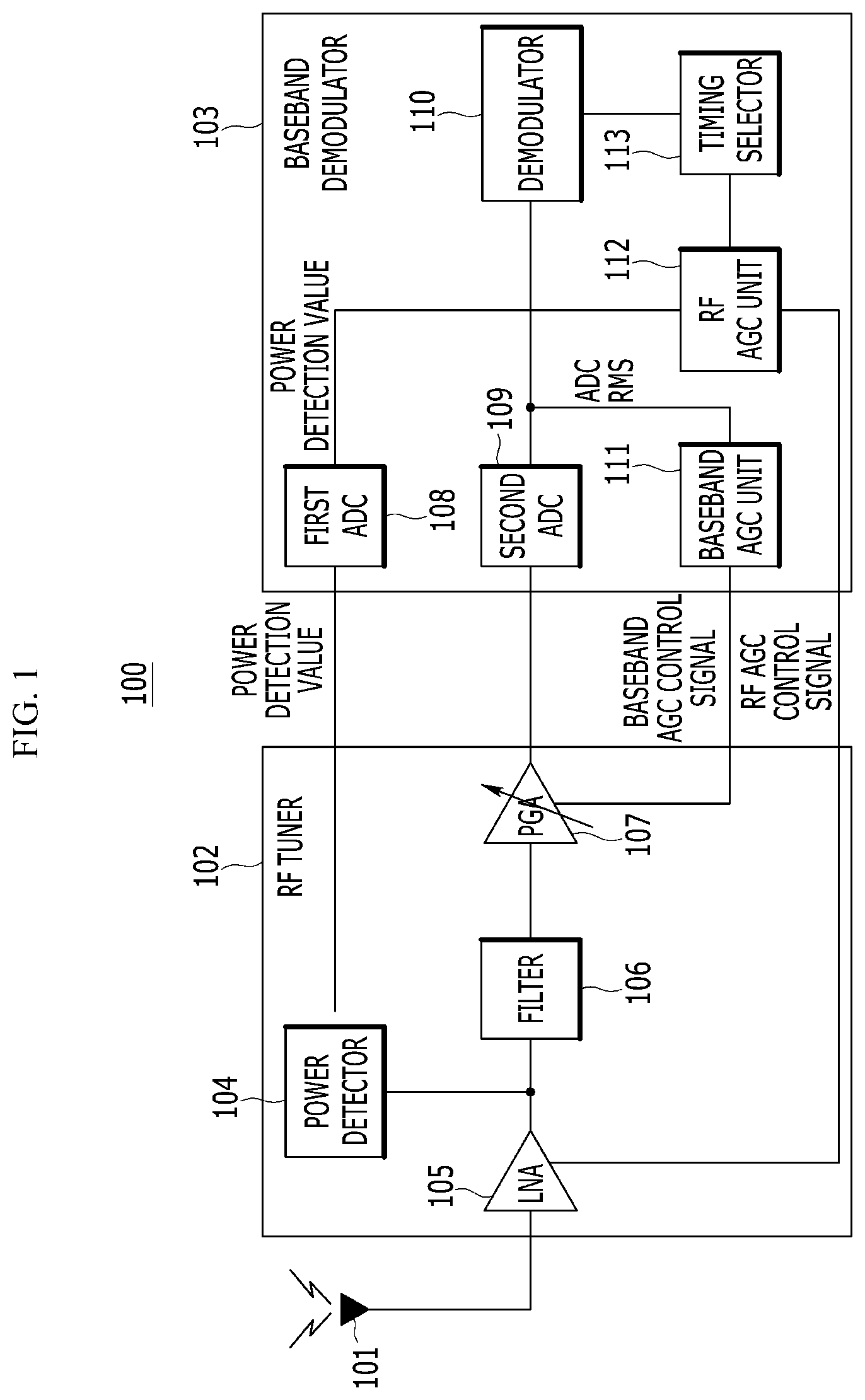 Patent US12597953 Figure 1 – Method for controlling gain of low noise amplifier and broadcast reception apparatus for performing same