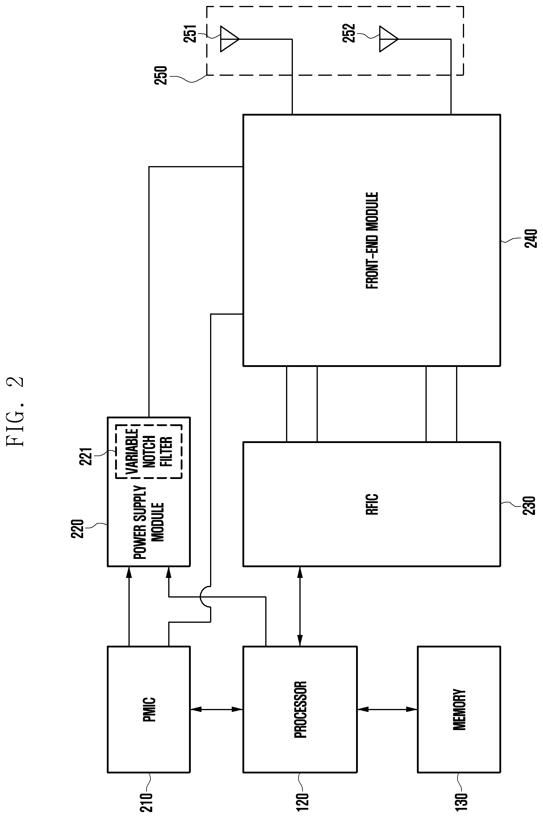 Patent US12597960 Figure 2 – Electronic device and harmonic control method of electronic device