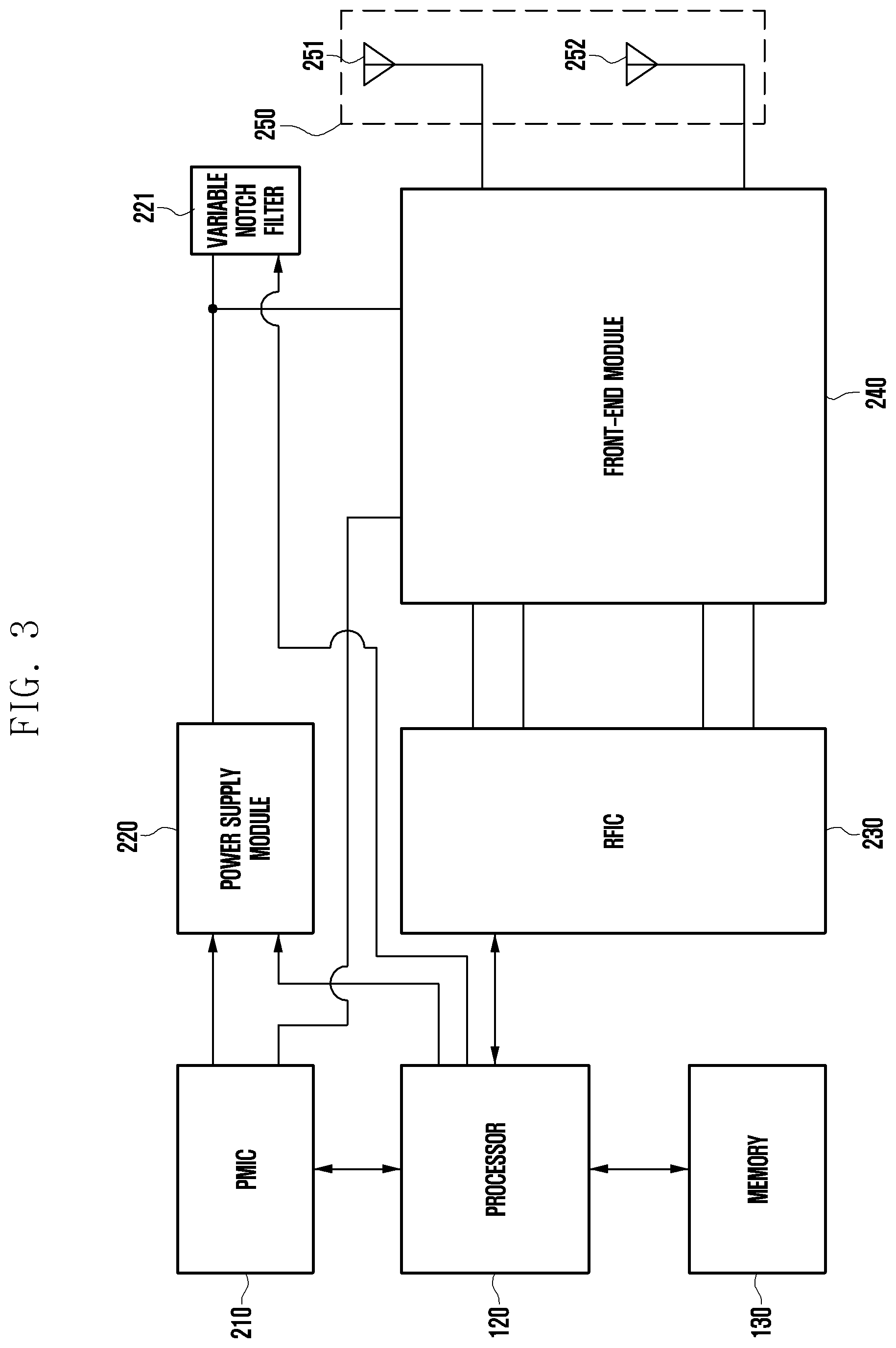 Patent US12597960 Figure 3 – Electronic device and harmonic control method of electronic device