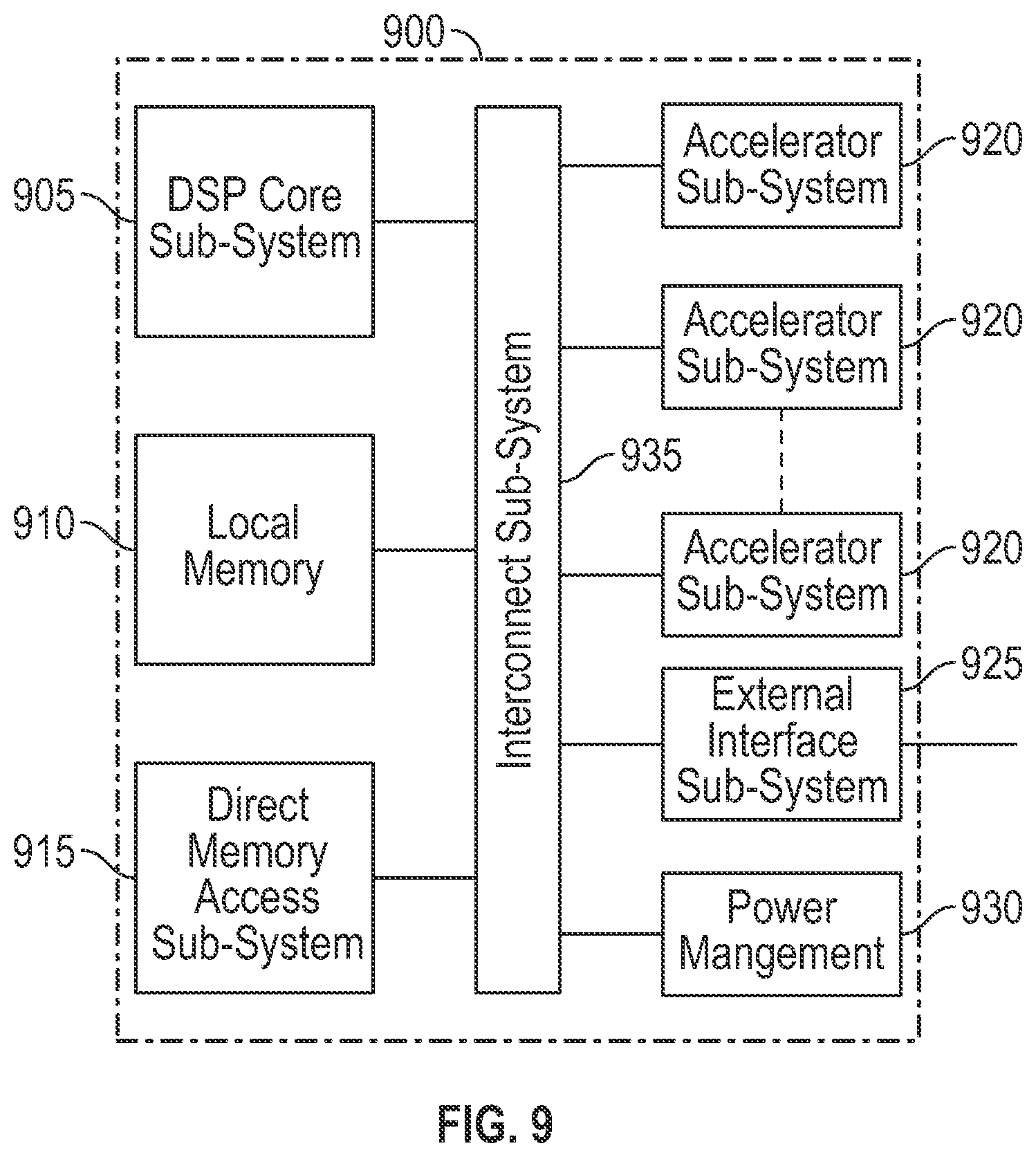 Patent US12597961 Figure 9 – Circuit redundancy and wear balancing to improve circuit lifetime