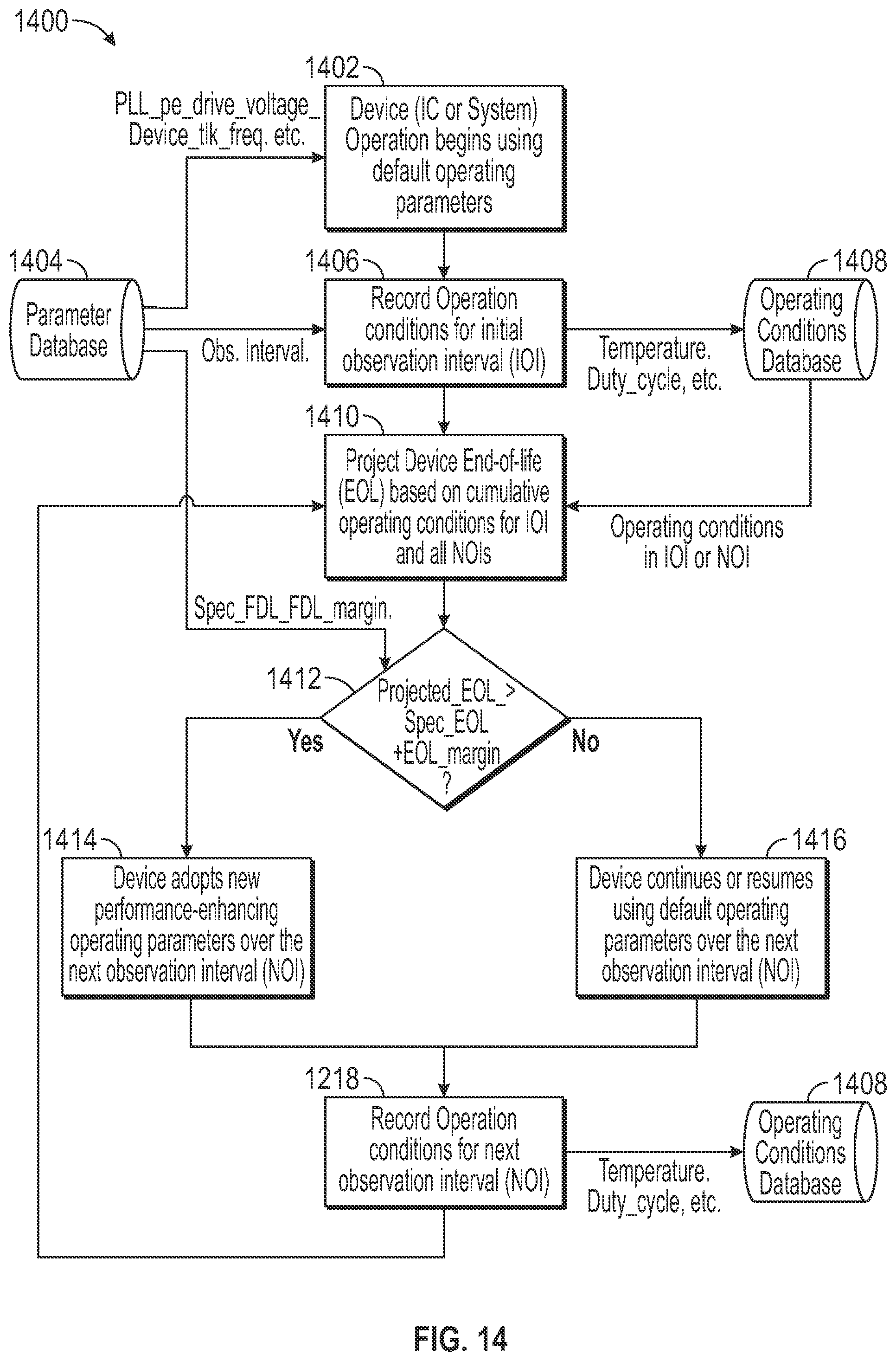 Patent US12597961 Figure 13 – Circuit redundancy and wear balancing to improve circuit lifetime