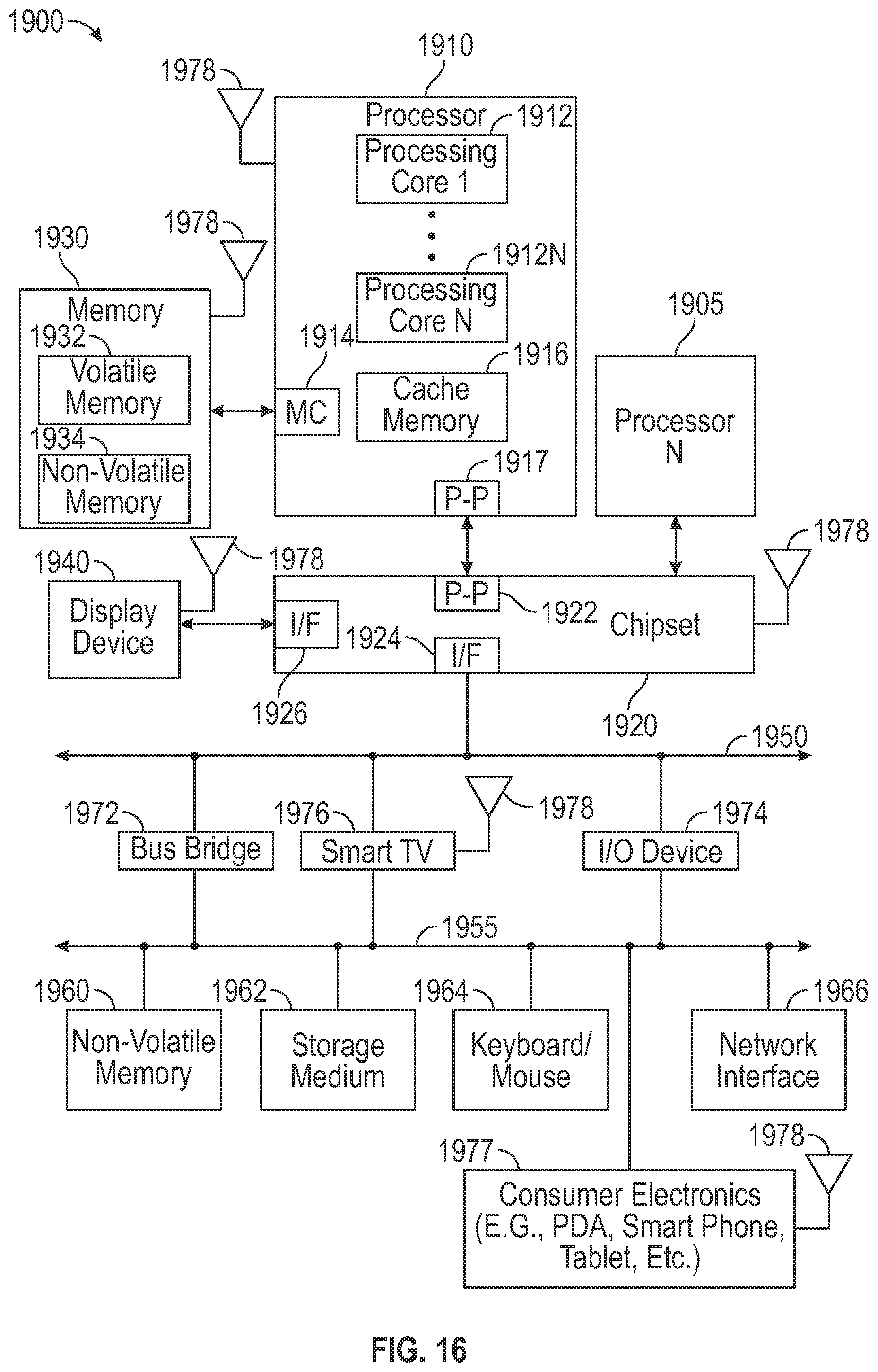 Patent US12597961 Figure 15 – Circuit redundancy and wear balancing to improve circuit lifetime