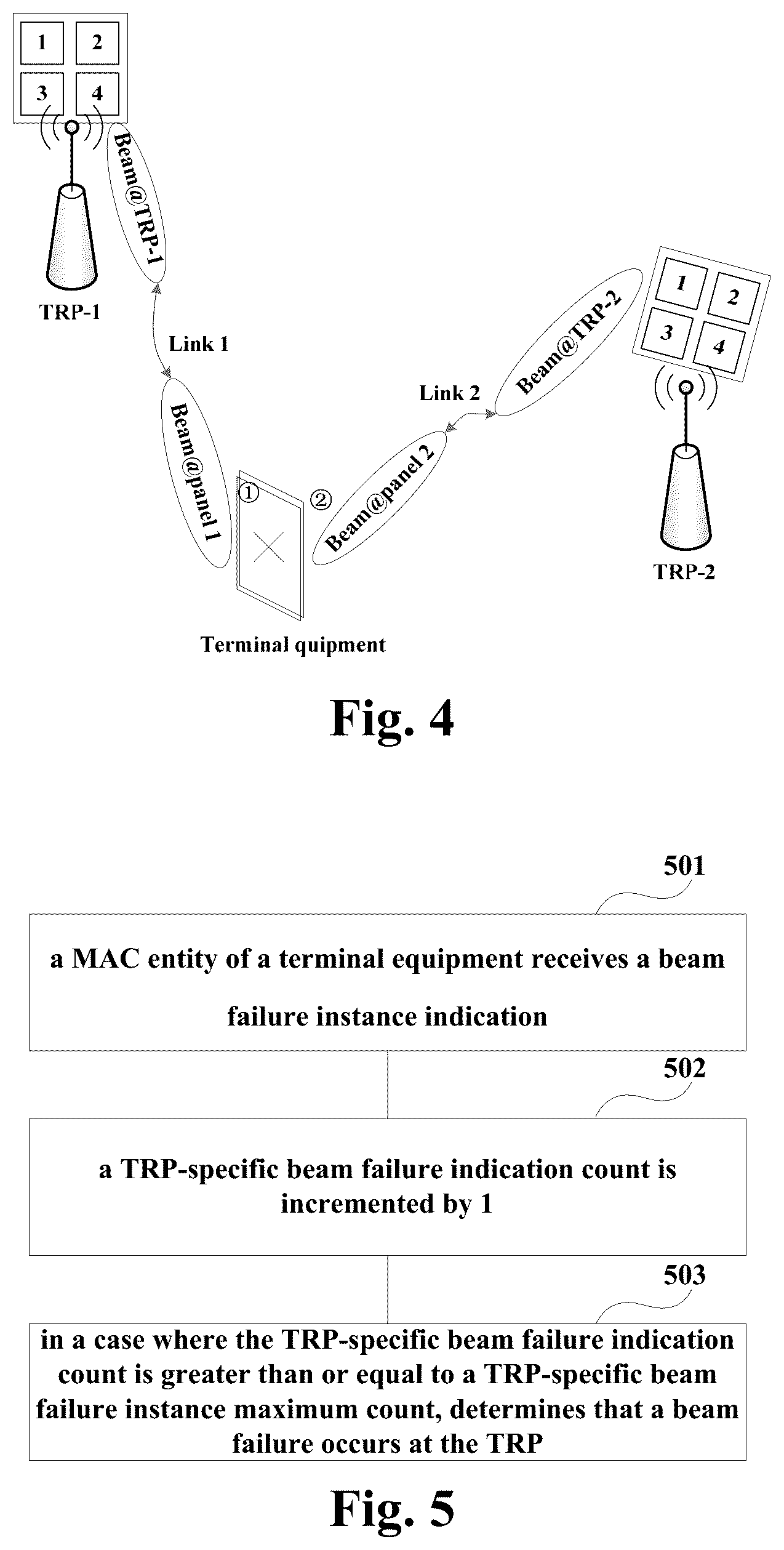 Patent US12597980 Figure 2 – Method and apparatus for detecting beam failure