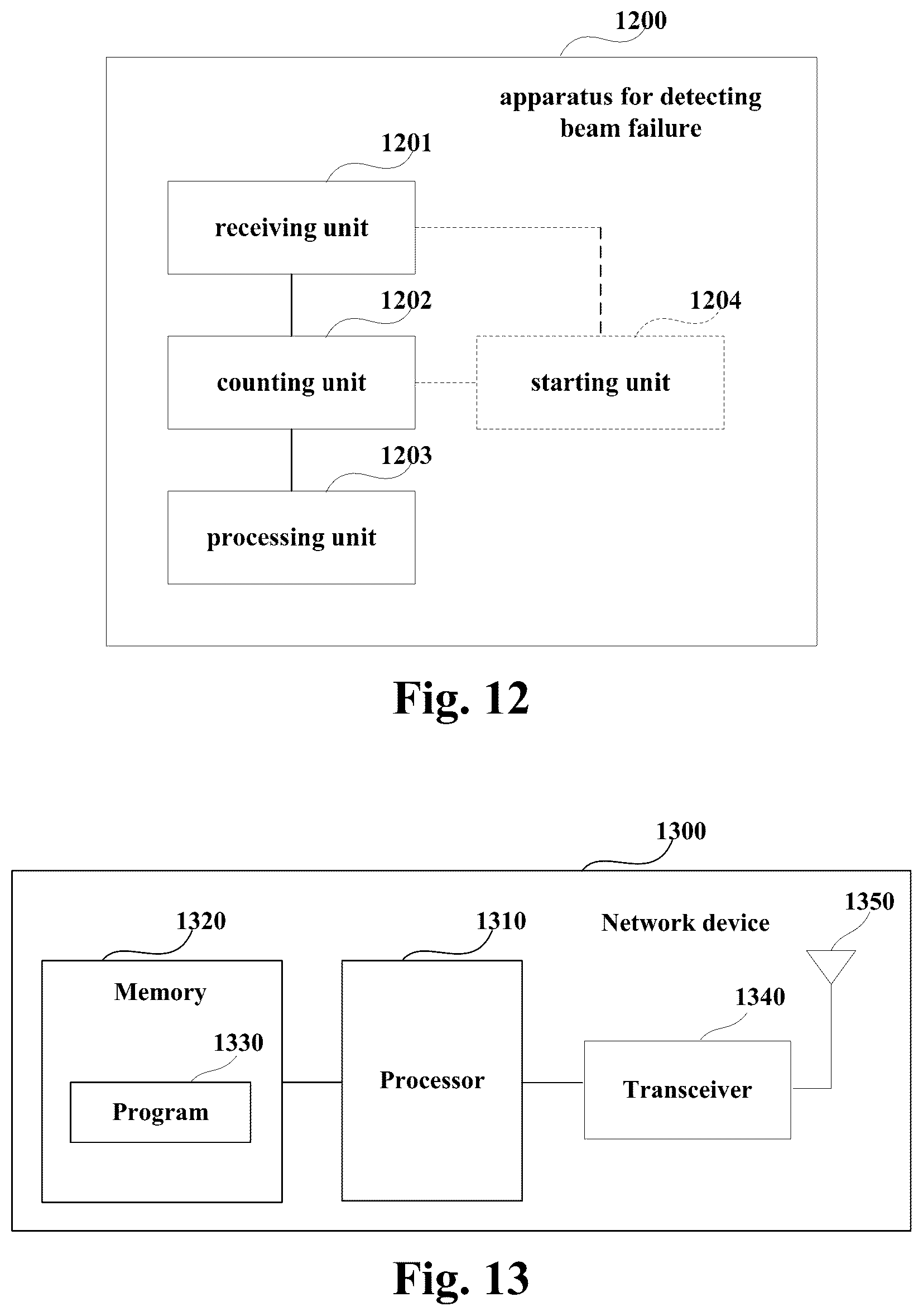 Patent US12597980 Figure 11 – Method and apparatus for detecting beam failure