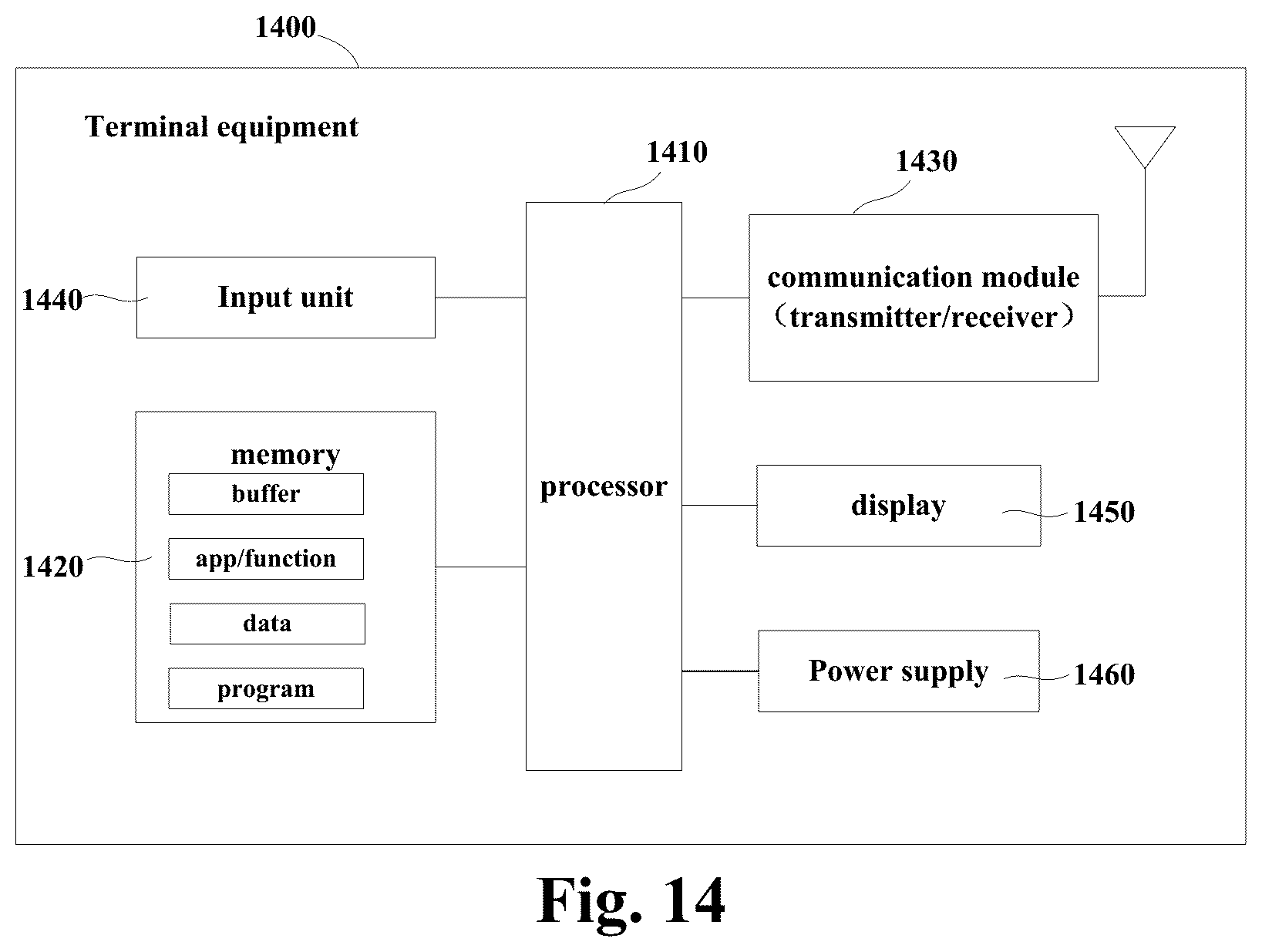 Patent US12597980 Figure 12 – Method and apparatus for detecting beam failure