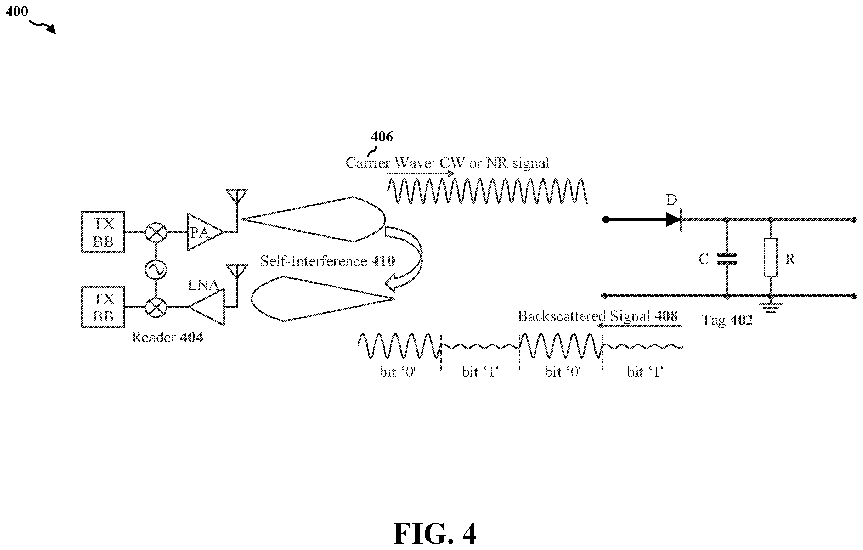 Patent US12597986 Figure 4 – Passive or semi-passive device with polarization conversion capability