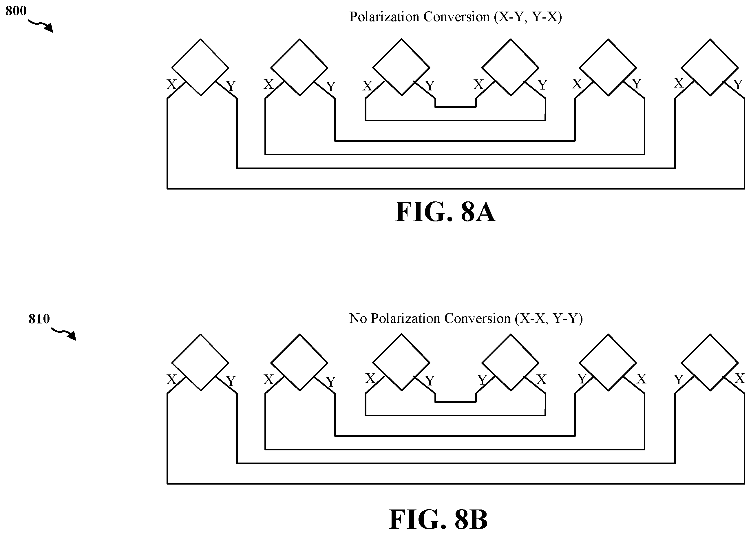 Patent US12597986 Figure 8 – Passive or semi-passive device with polarization conversion capability