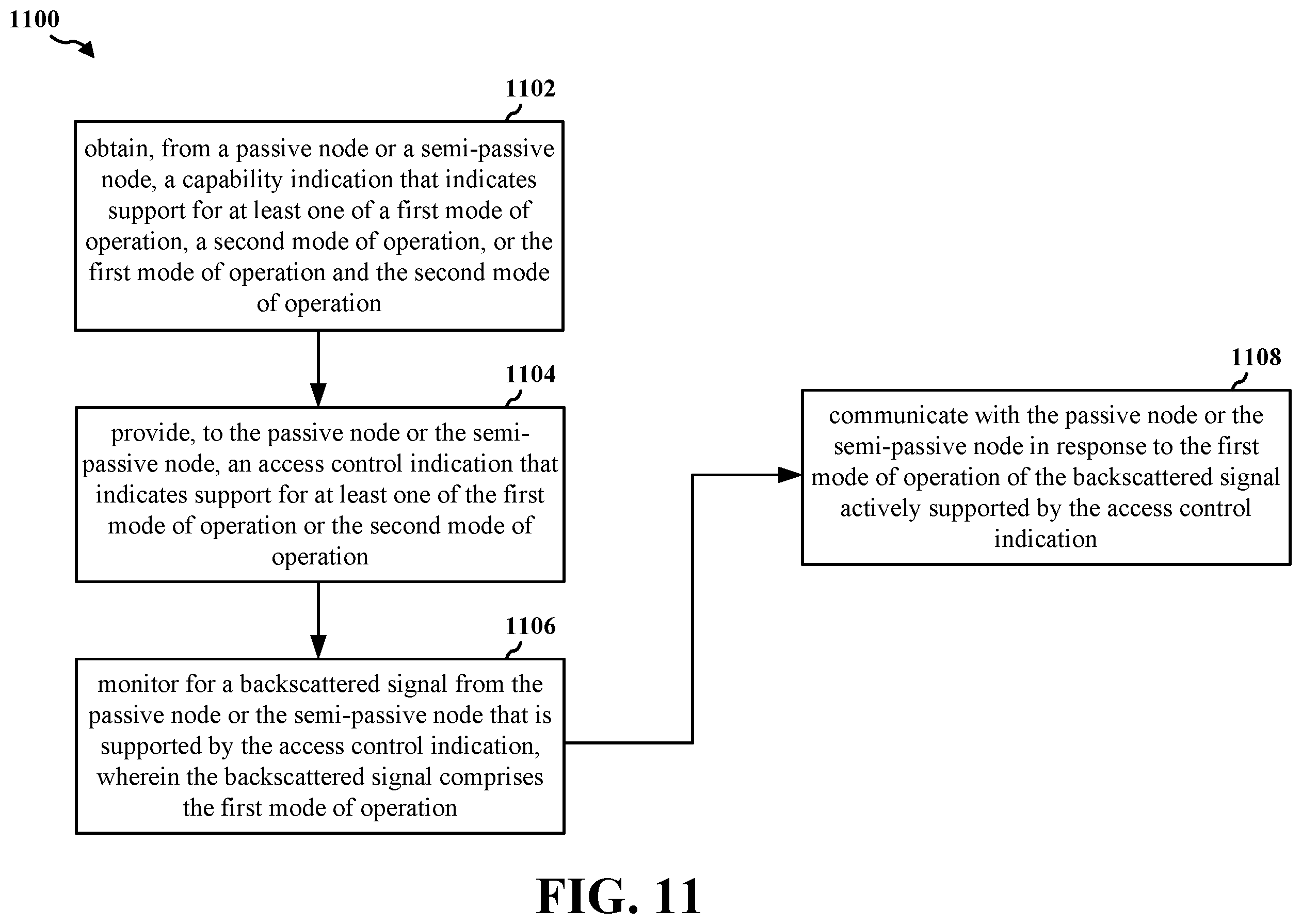 Patent US12597986 Figure 11 – Passive or semi-passive device with polarization conversion capability