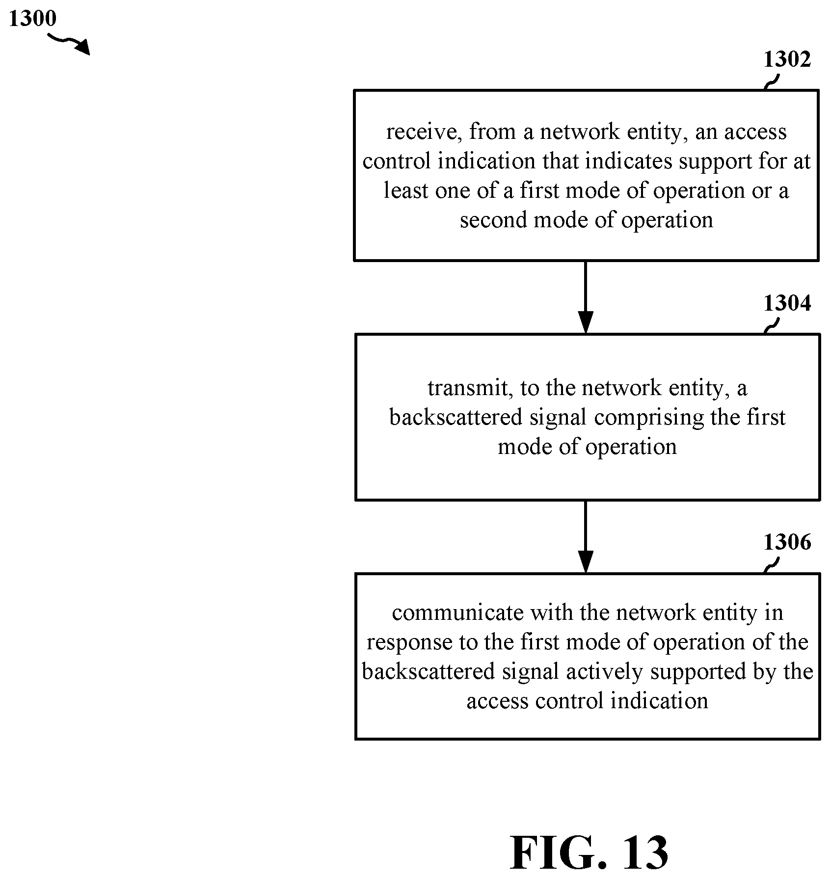 Patent US12597986 Figure 13 – Passive or semi-passive device with polarization conversion capability
