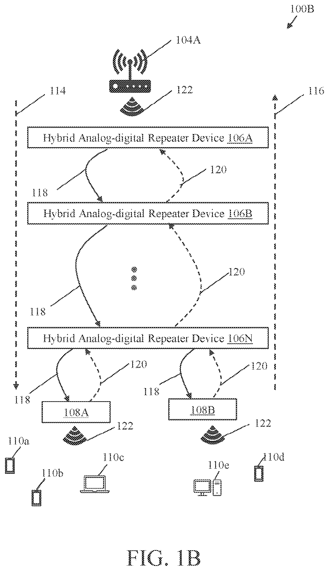 Patent US12597989 Figure 2 – System and method of central cloud server managed wireless backhaul network using hybrid repeater devices