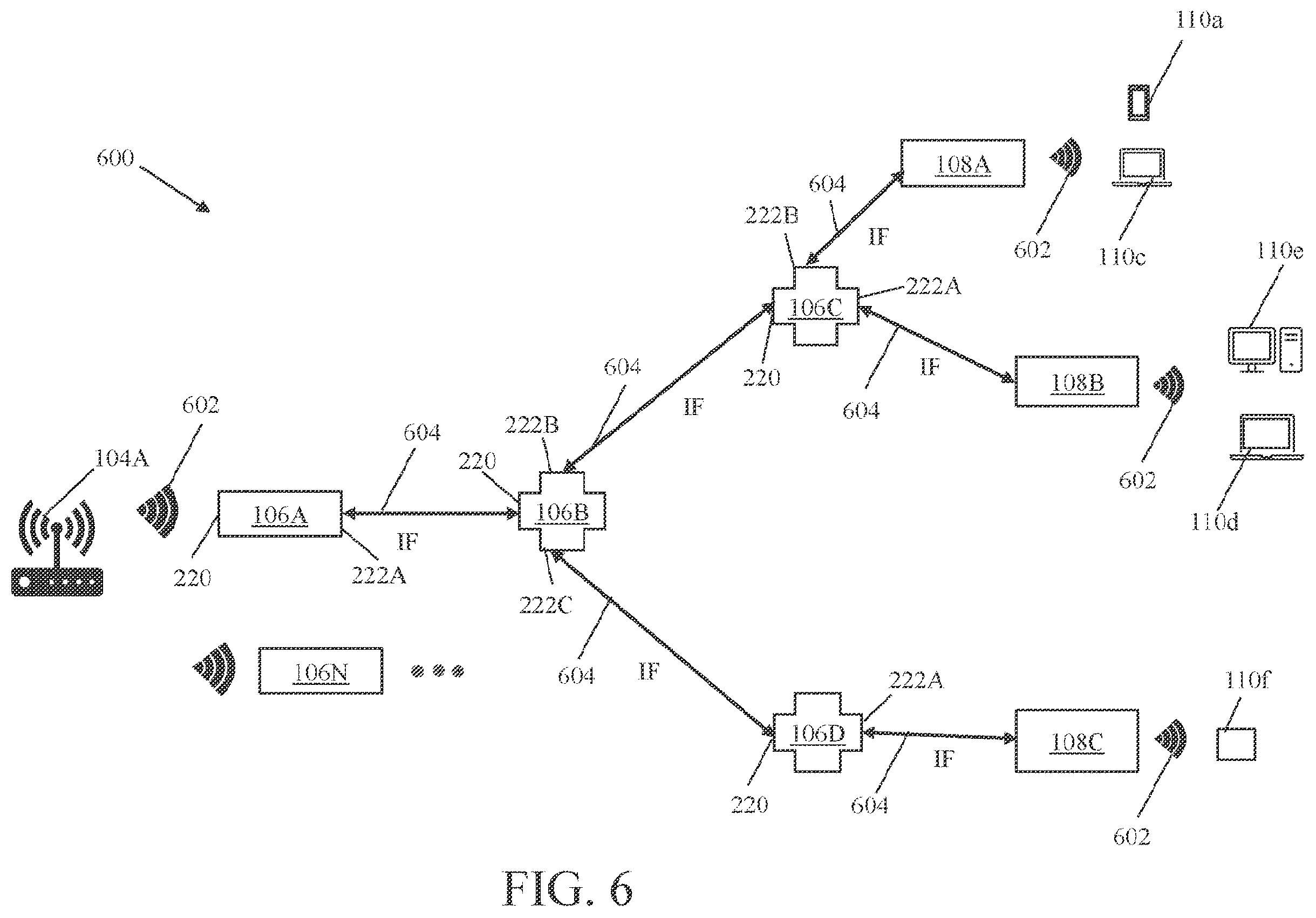 Patent US12597989 Figure 8 – System and method of central cloud server managed wireless backhaul network using hybrid repeater devices