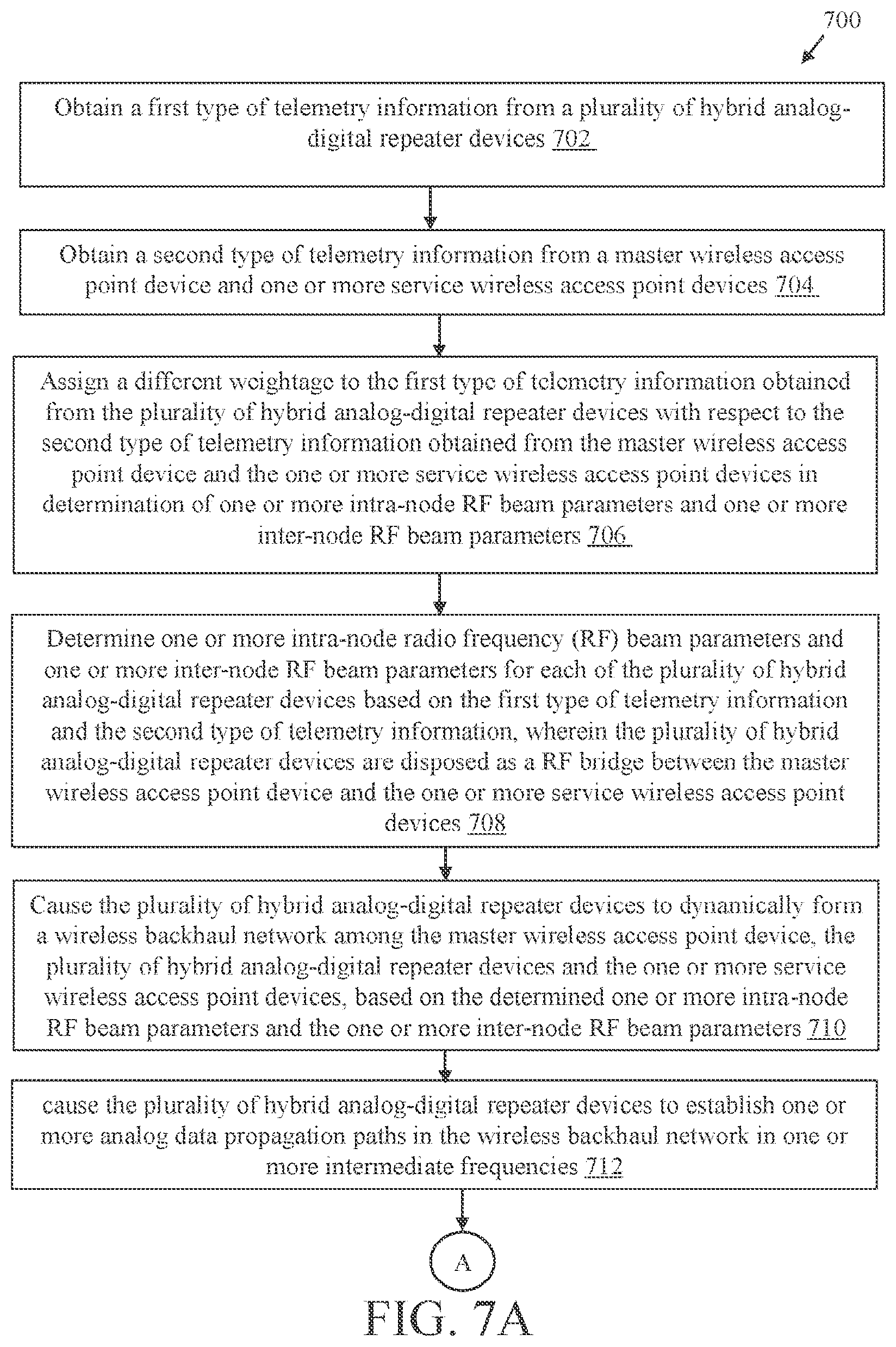 Patent US12597989 Figure 9 – System and method of central cloud server managed wireless backhaul network using hybrid repeater devices