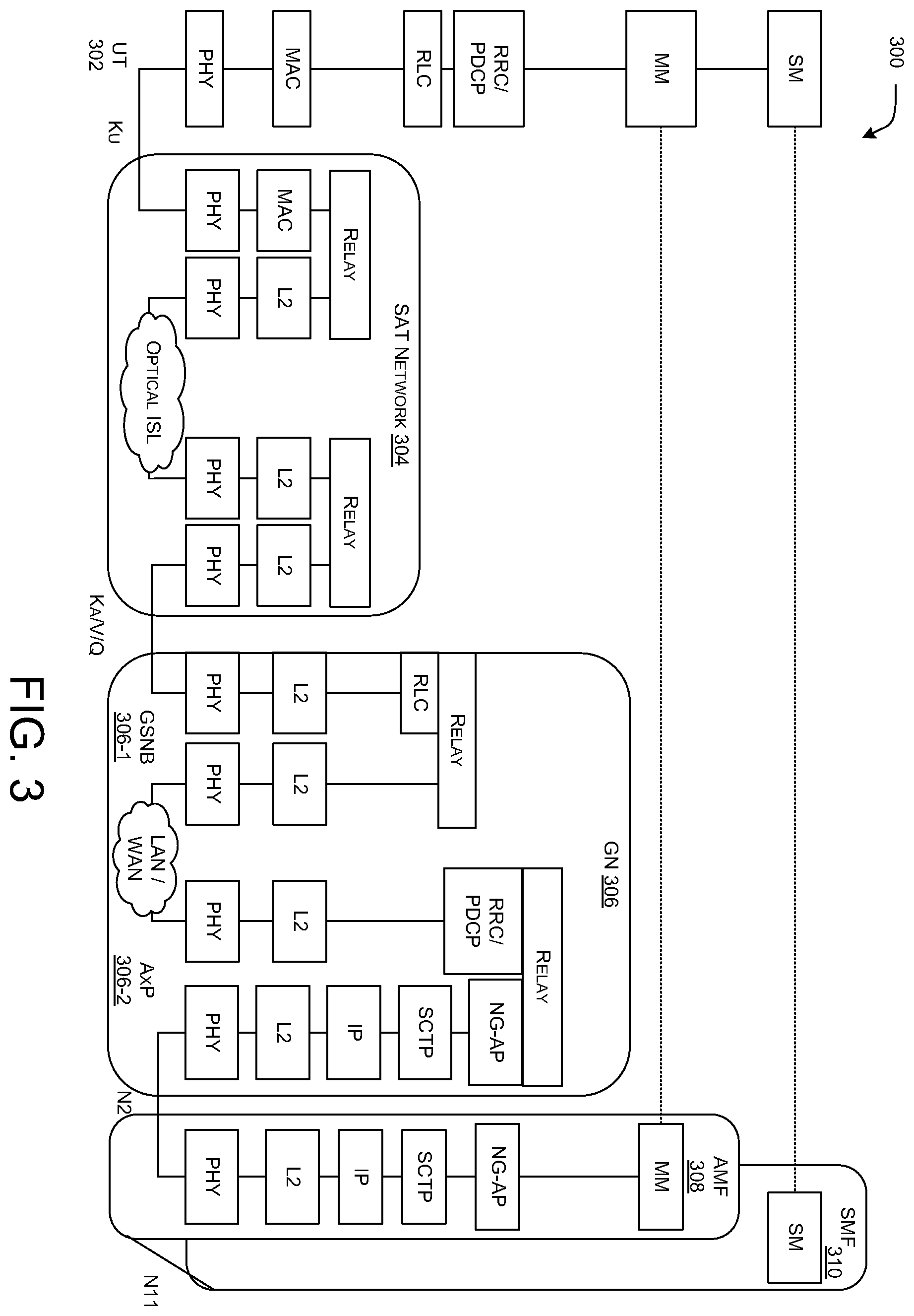 Patent US12597990 Figure 3 – Systems and method for 5G-based non-geostationary satellite systems (NGSOs) with inter-satellite links
