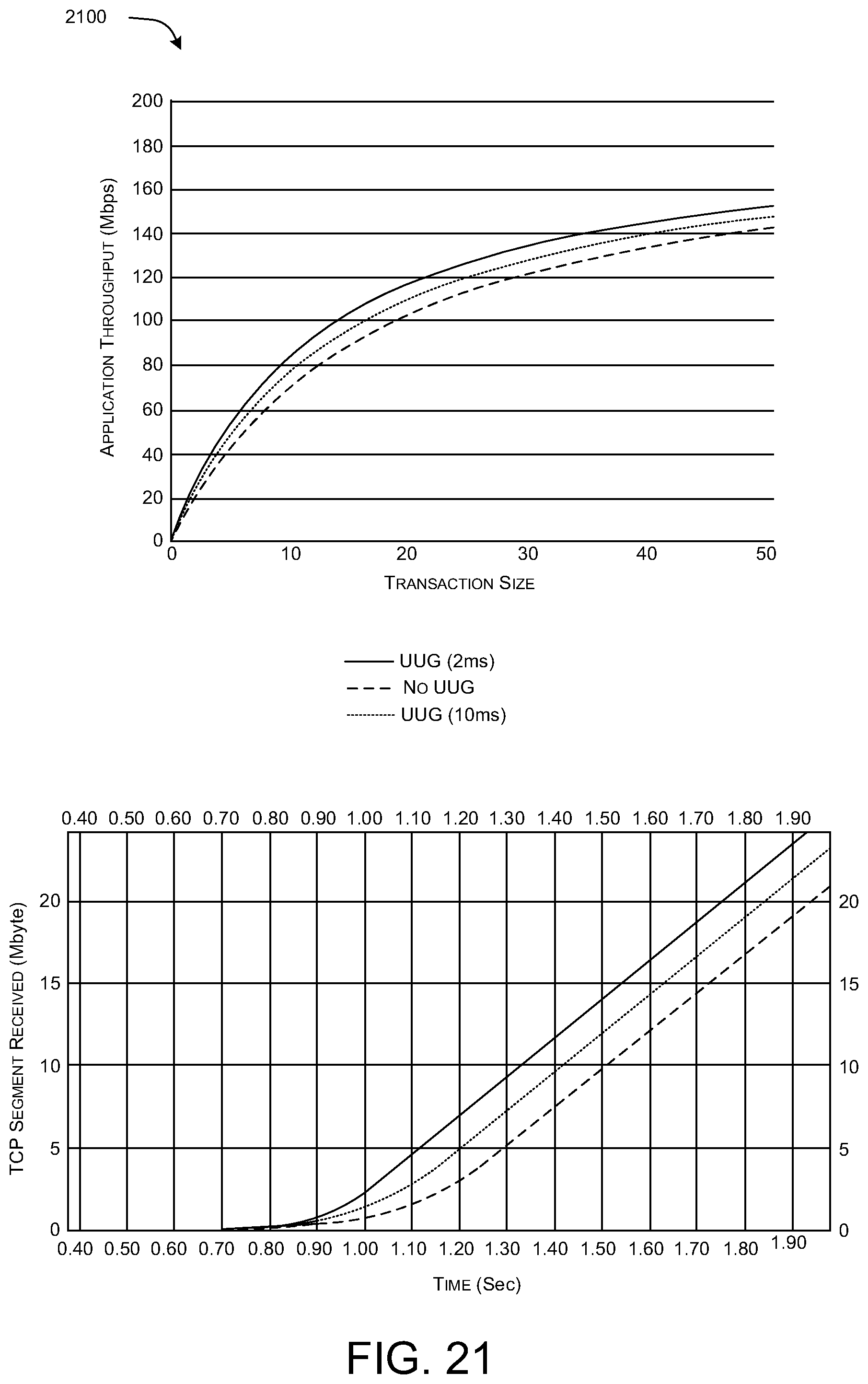 Patent US12597990 Figure 16 – Systems and method for 5G-based non-geostationary satellite systems (NGSOs) with inter-satellite links